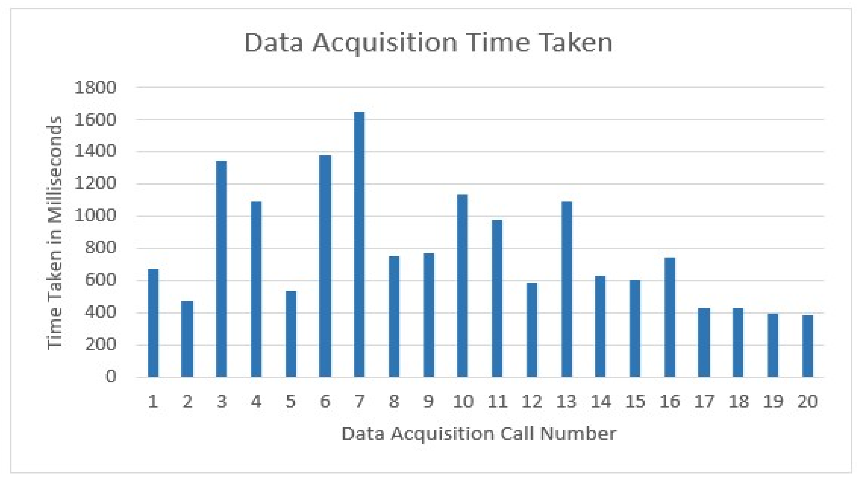 Sustainability 15 00743 g006