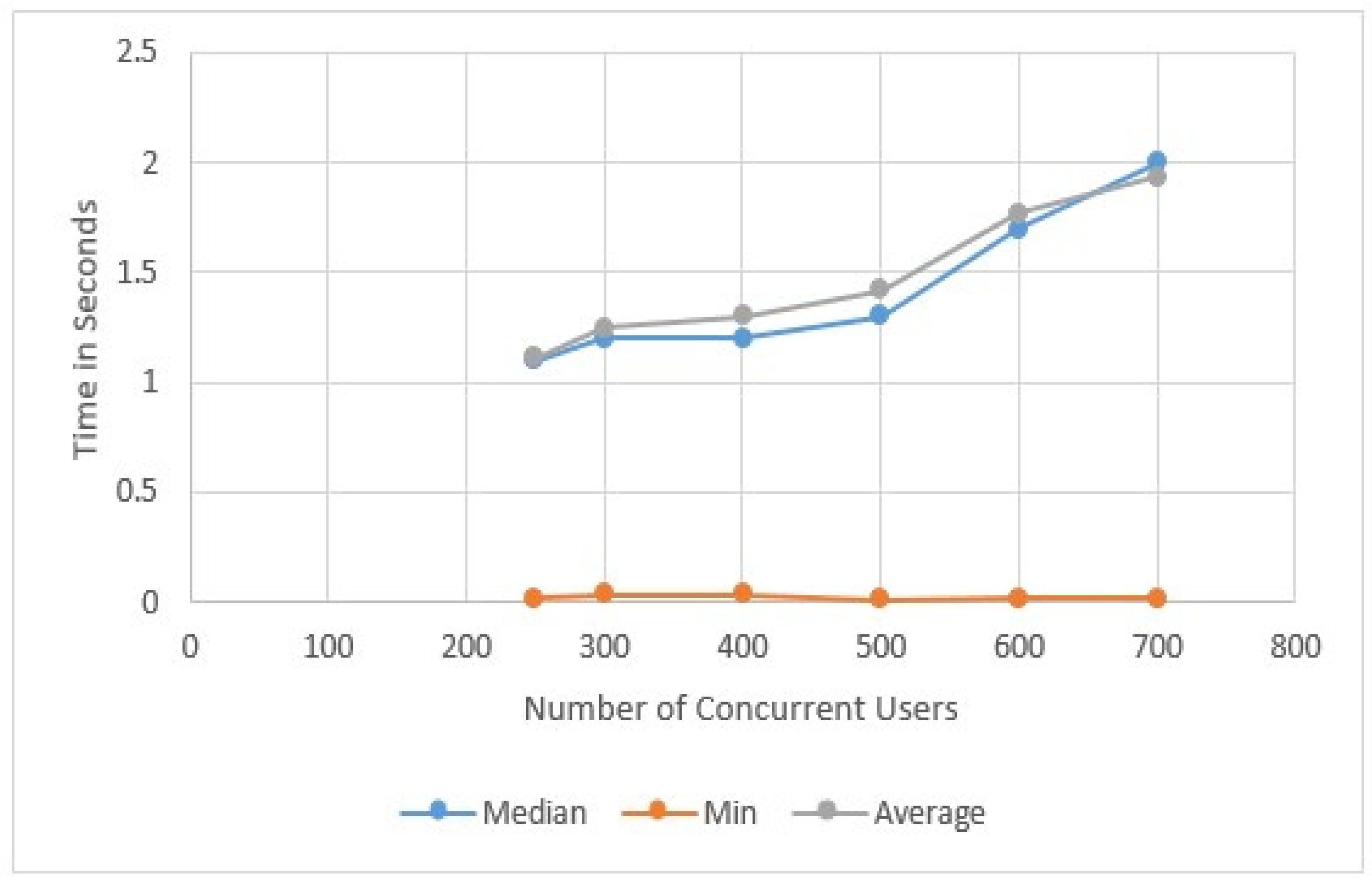 Sustainability 15 00743 g011