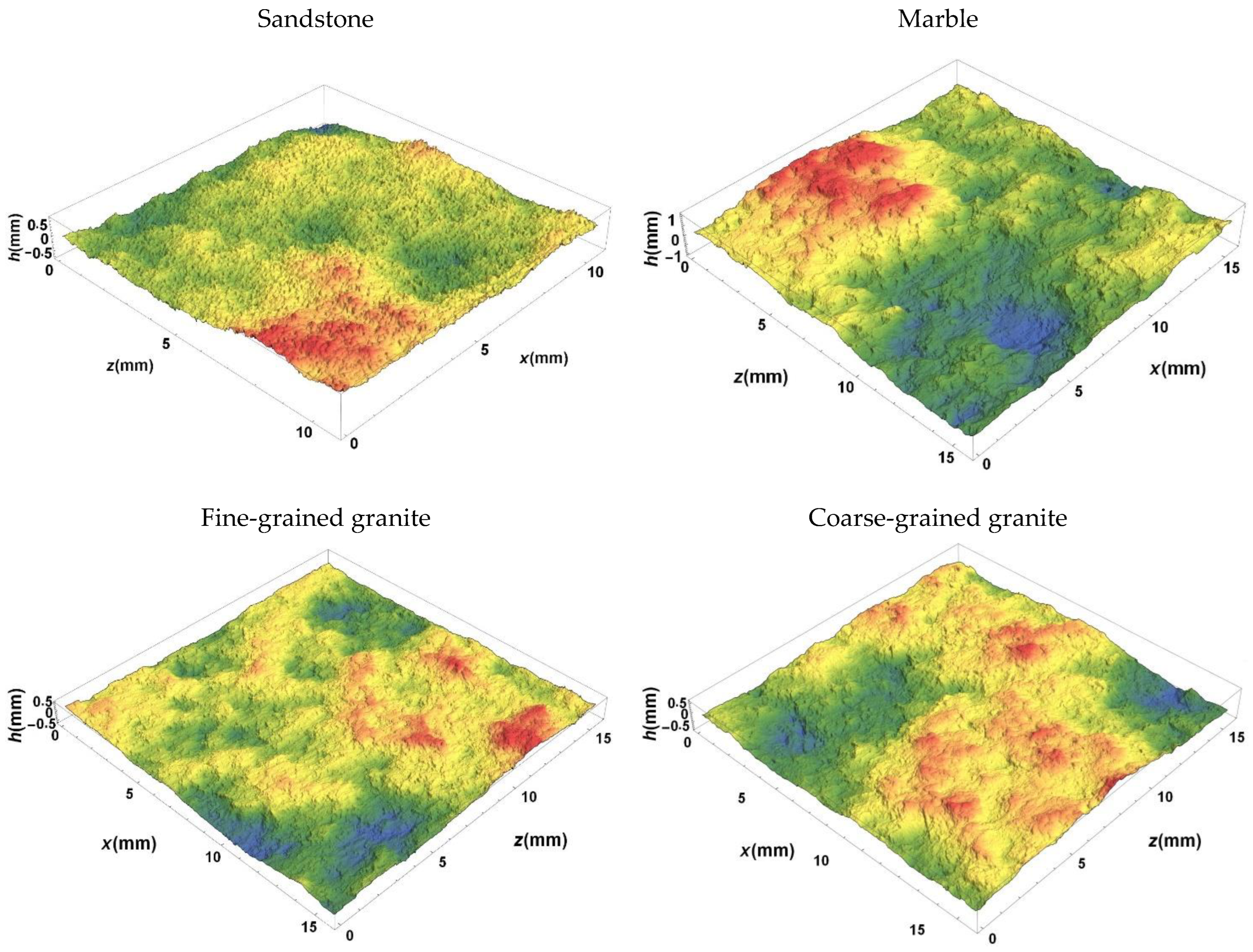 Sustainability 15 00745 g001 Sustainability 15 00745 g001