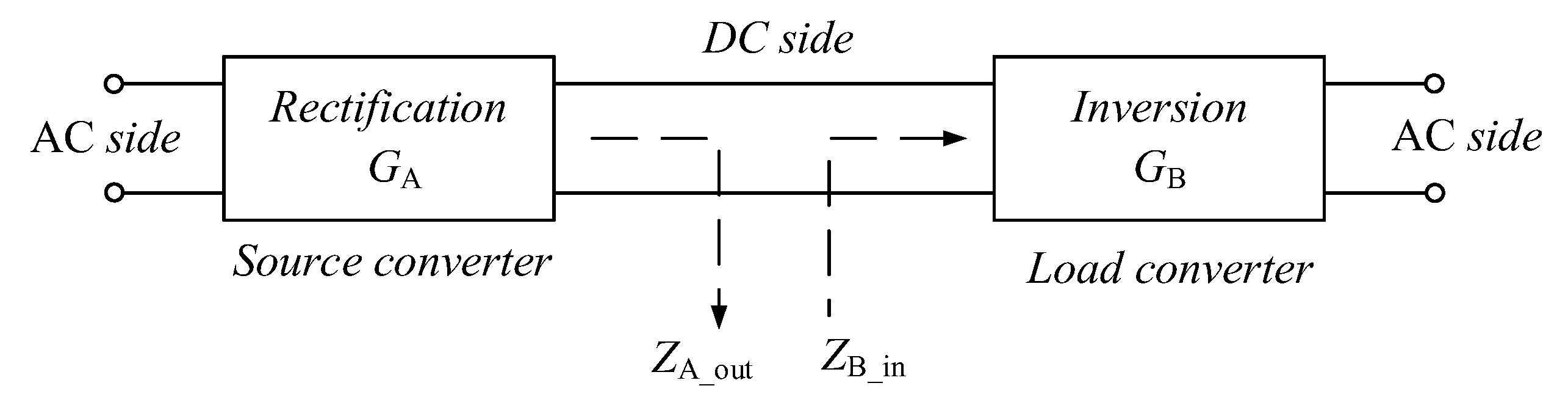Sustainability 15 00750 g002