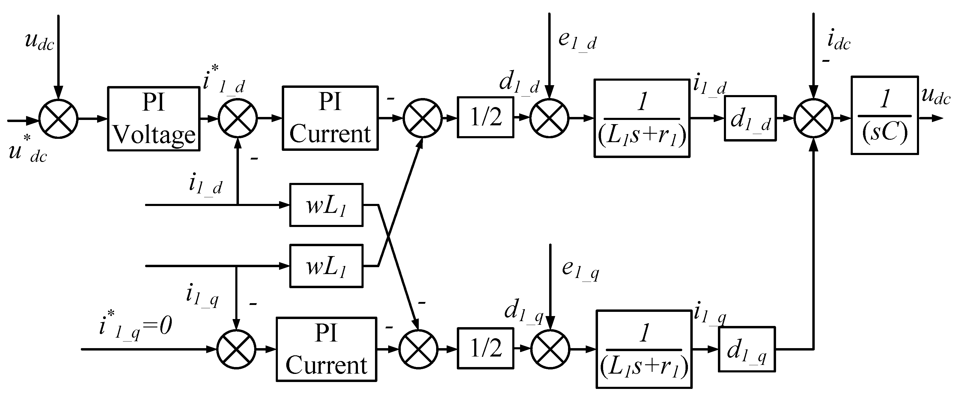 Sustainability 15 00750 g003