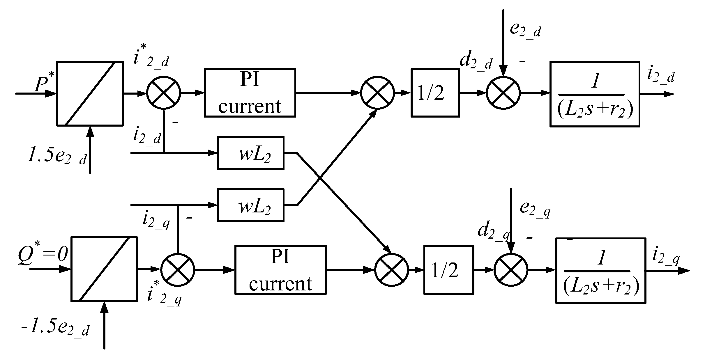 Sustainability 15 00750 g004