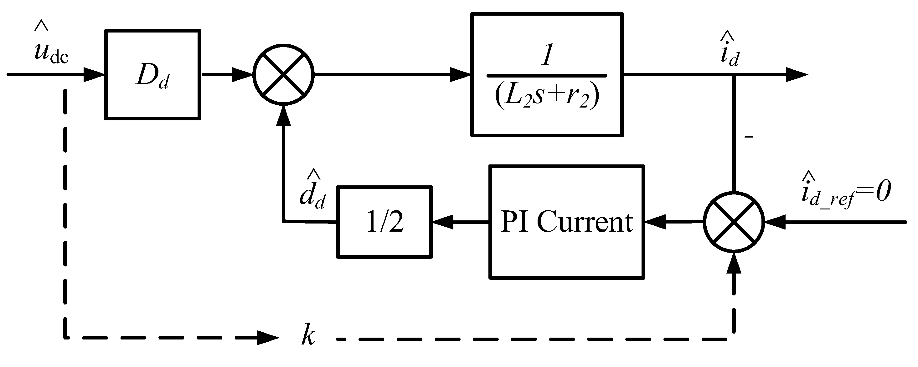 Sustainability 15 00750 g005