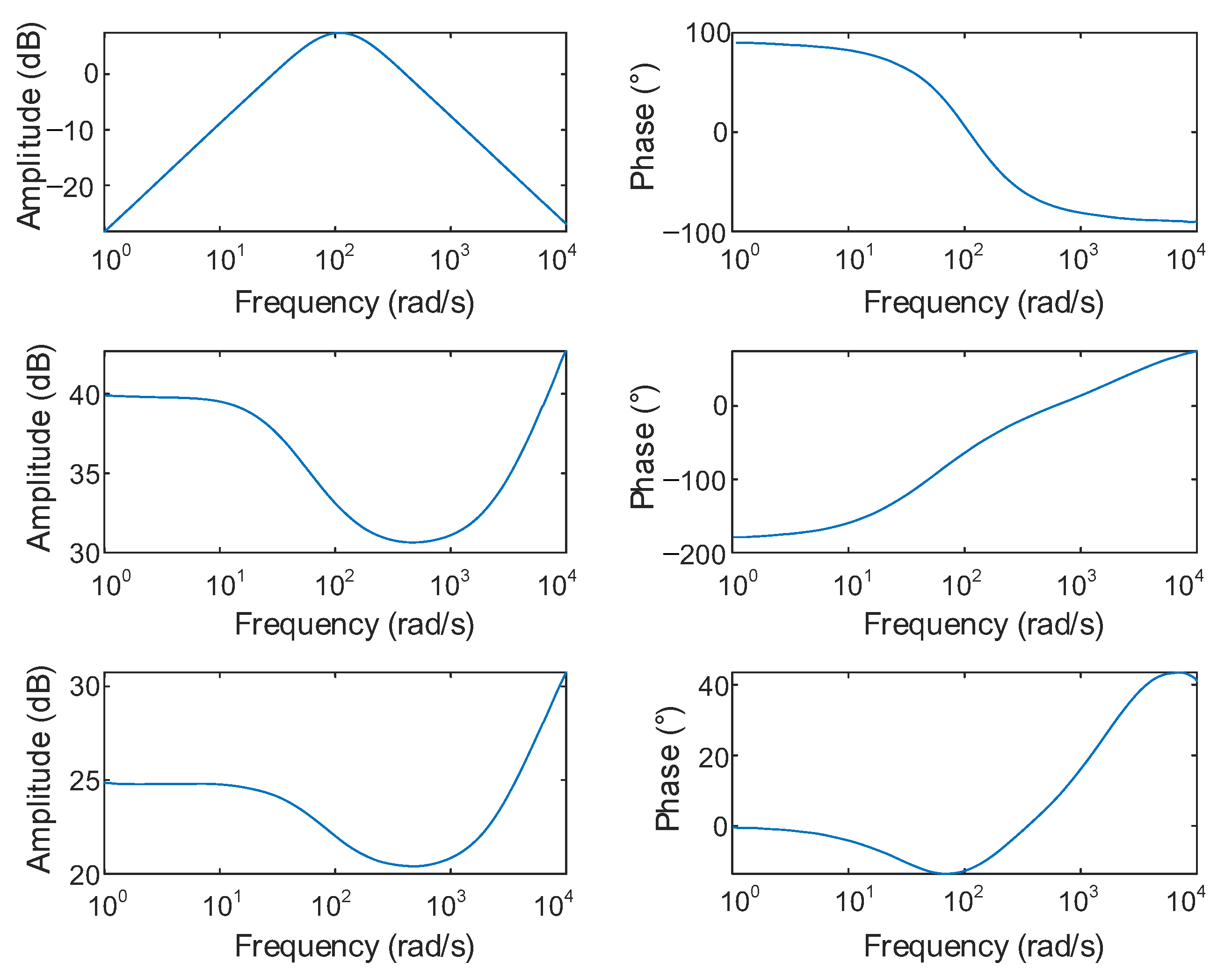 Sustainability 15 00750 g006