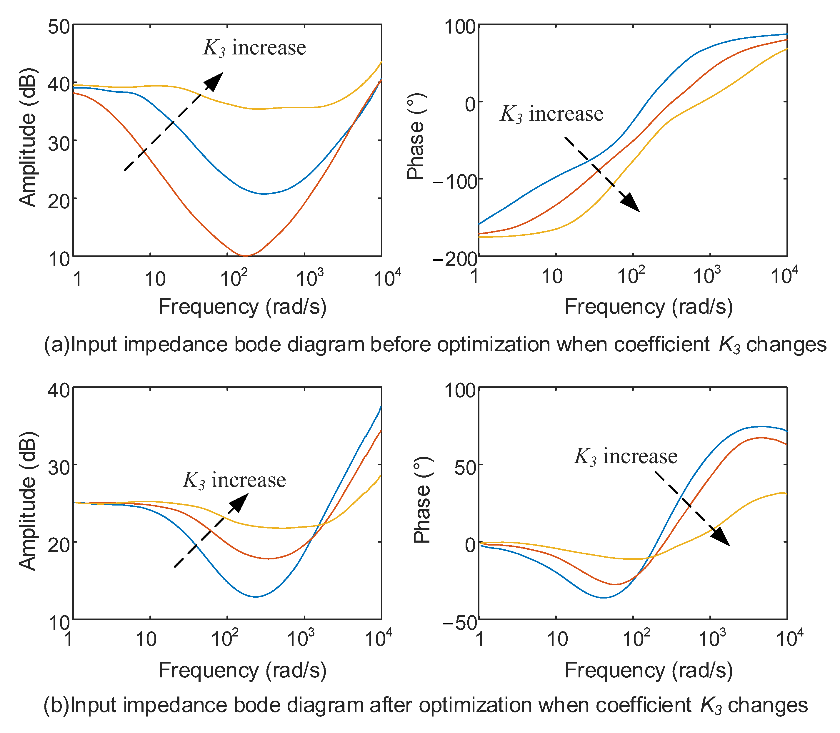 Sustainability 15 00750 g008