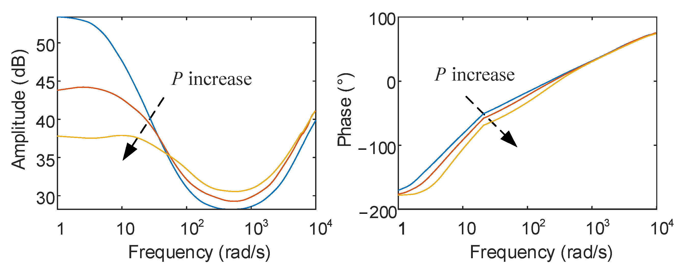 Sustainability 15 00750 g009