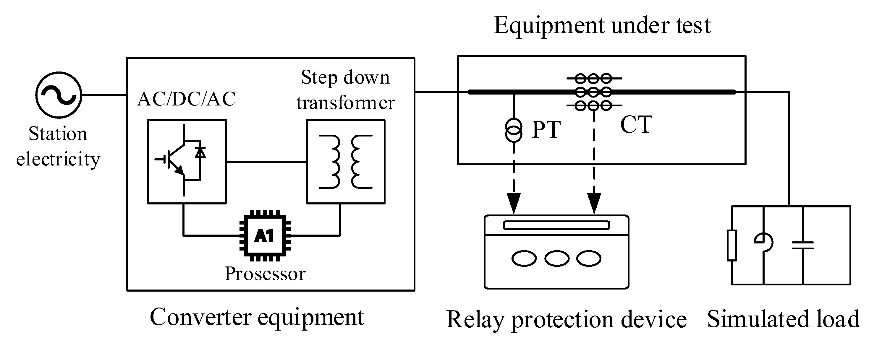 Sustainability 15 00750 g010