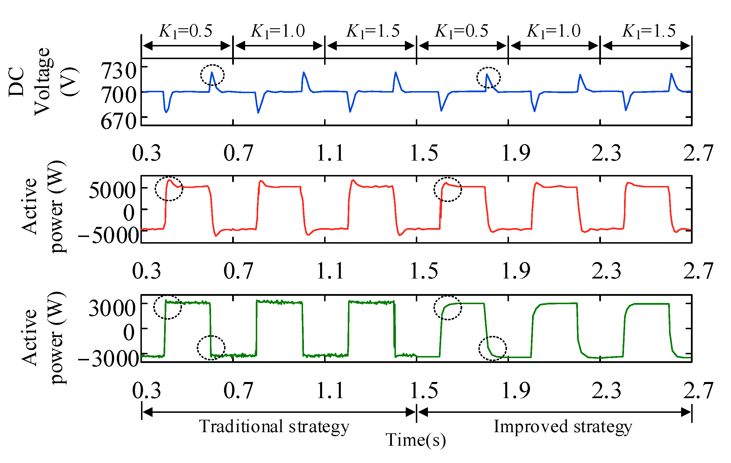 Sustainability 15 00750 g011