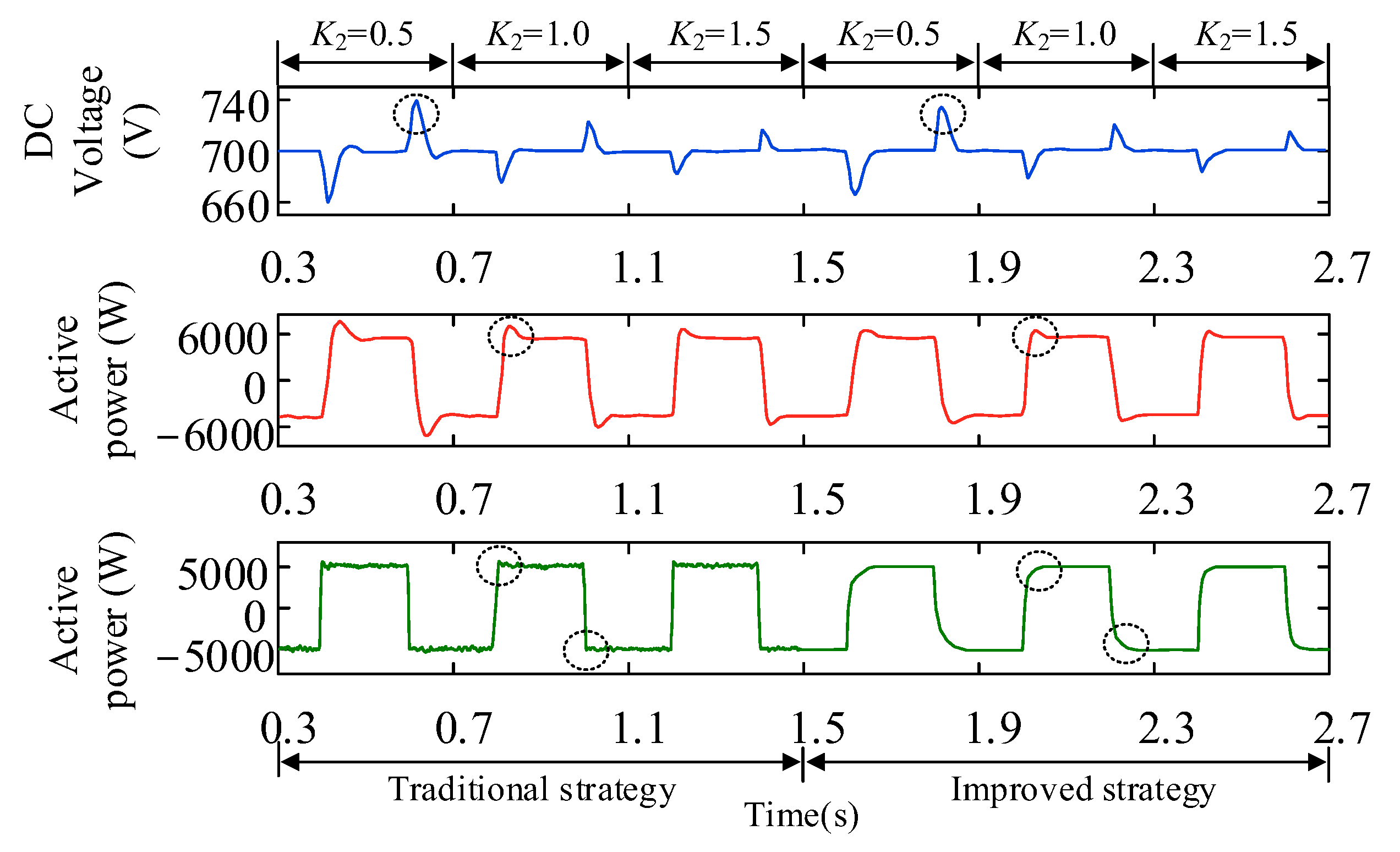 Sustainability 15 00750 g012