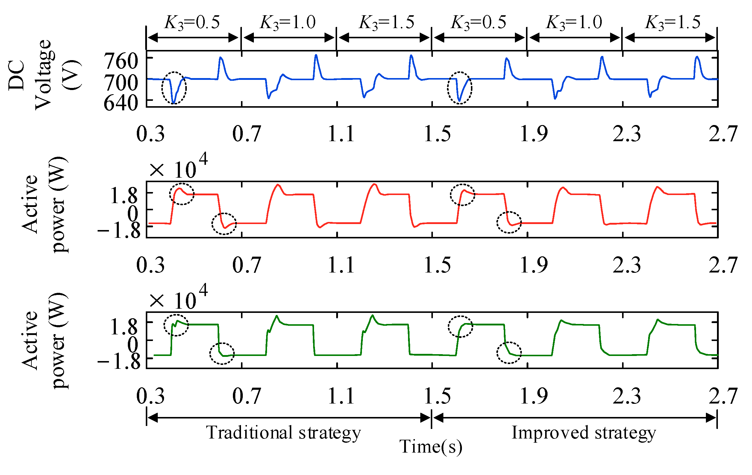Sustainability 15 00750 g013