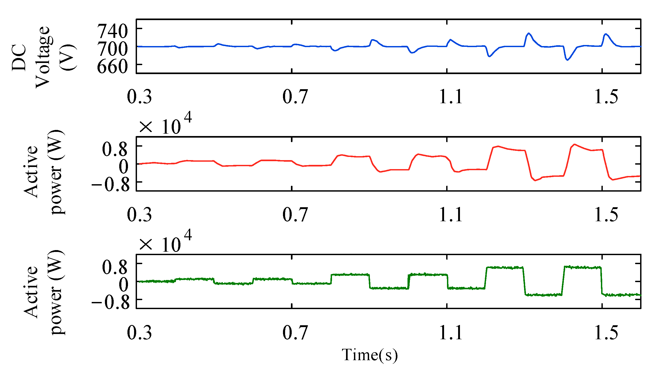 Sustainability 15 00750 g014