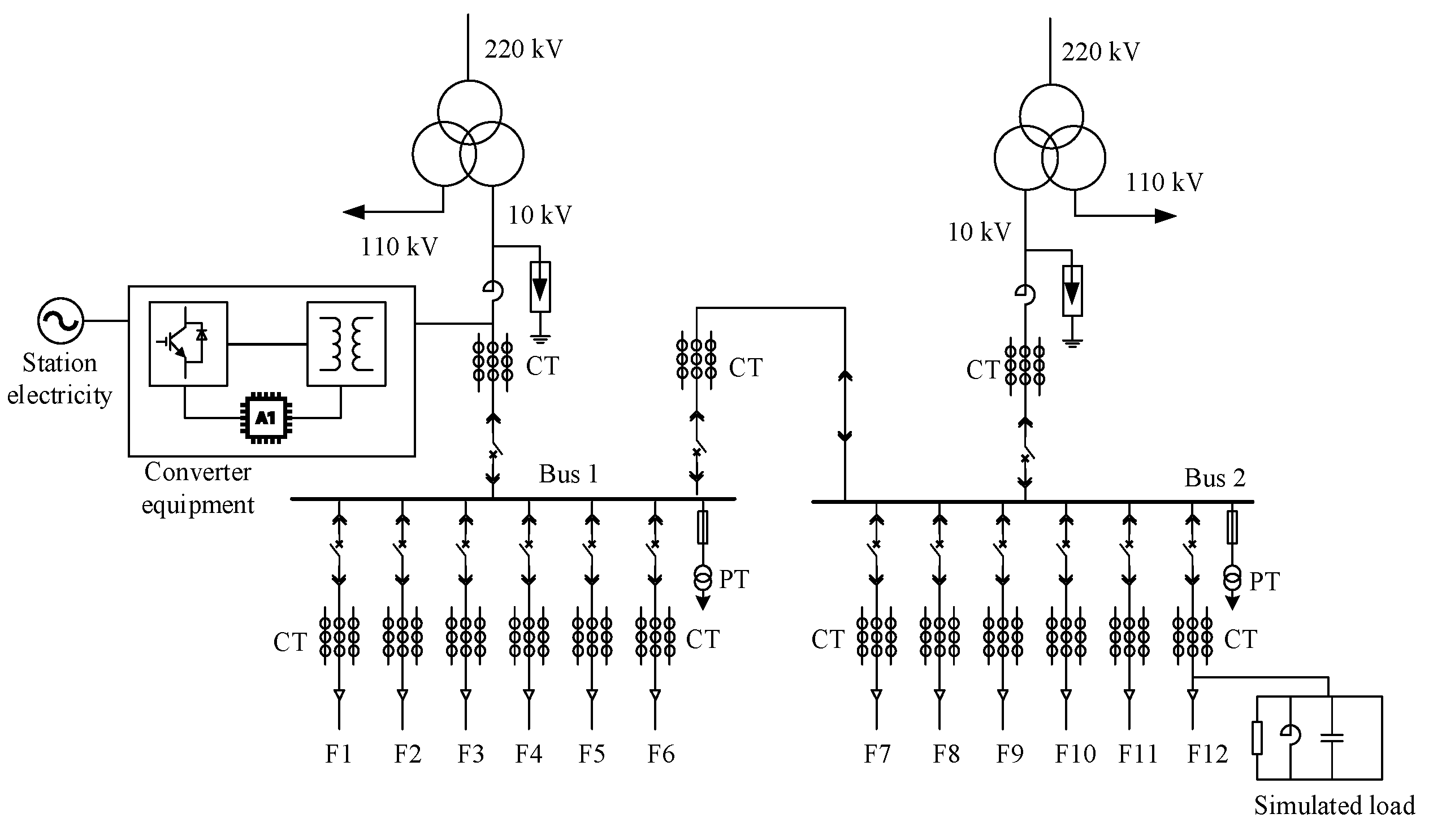 Sustainability 15 00750 g015