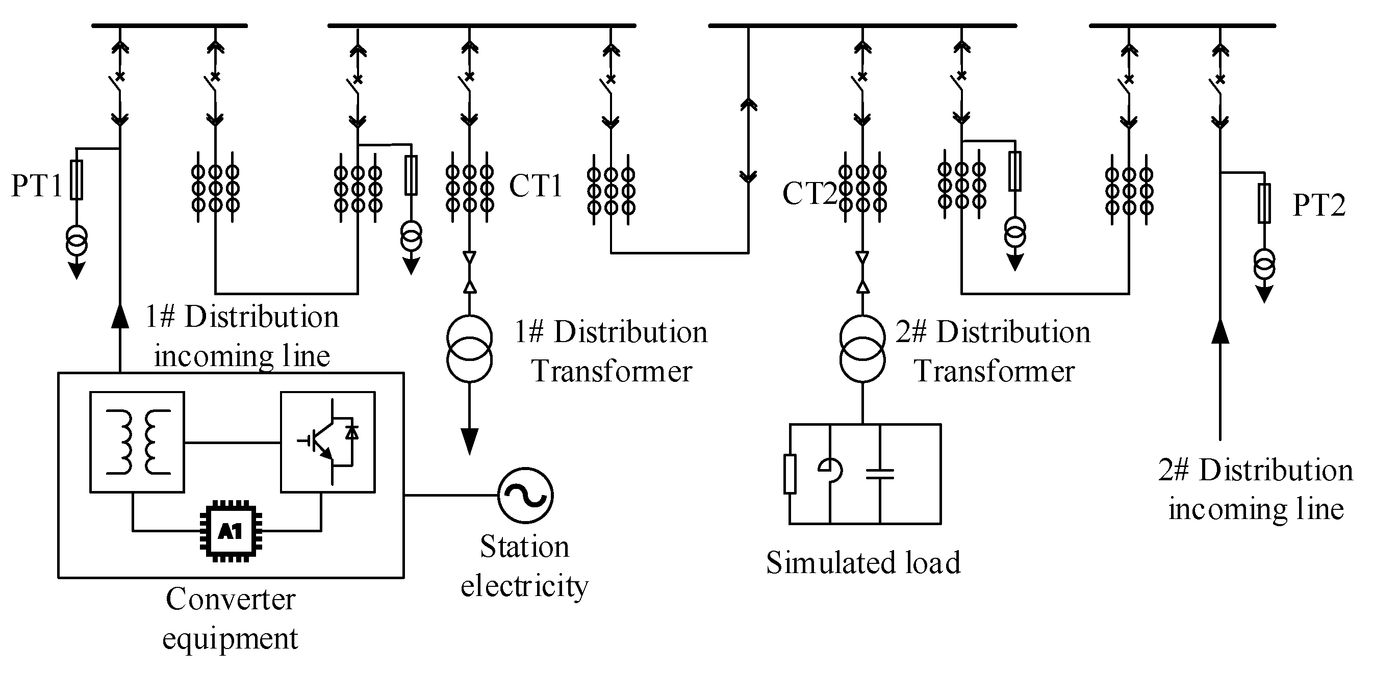 Sustainability 15 00750 g016