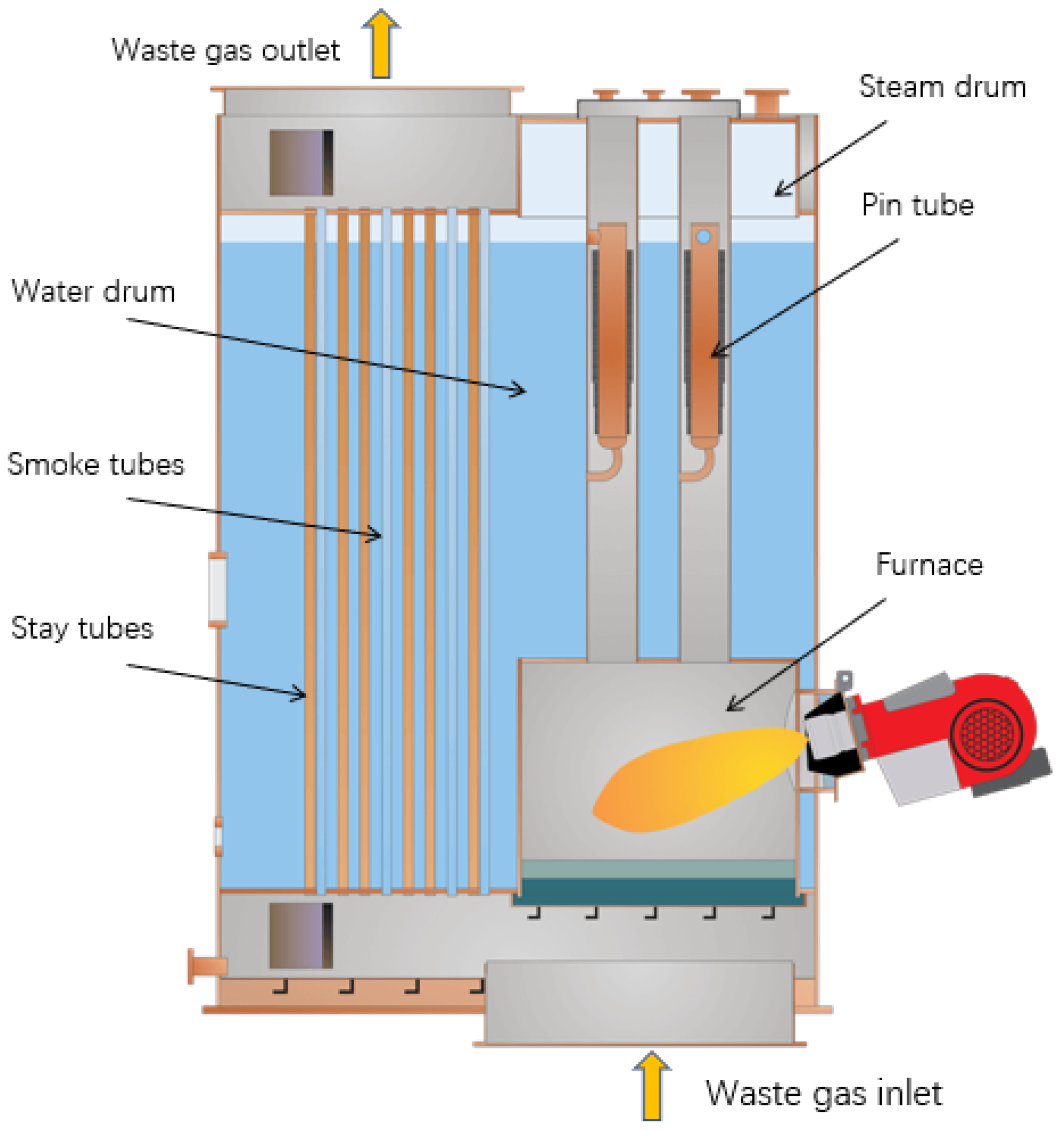 Heat transfer steam condensation фото 96