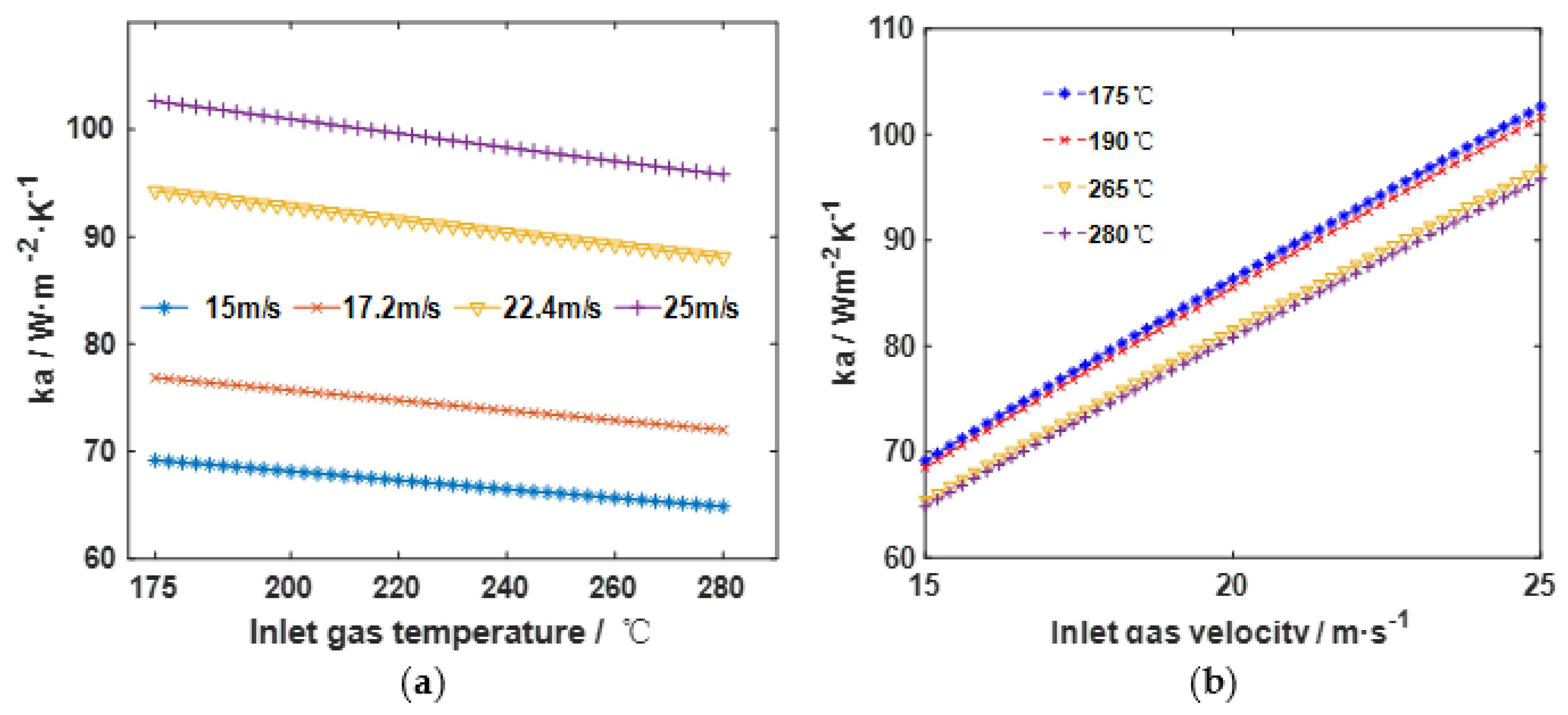 Sustainability 15 00753 g006
