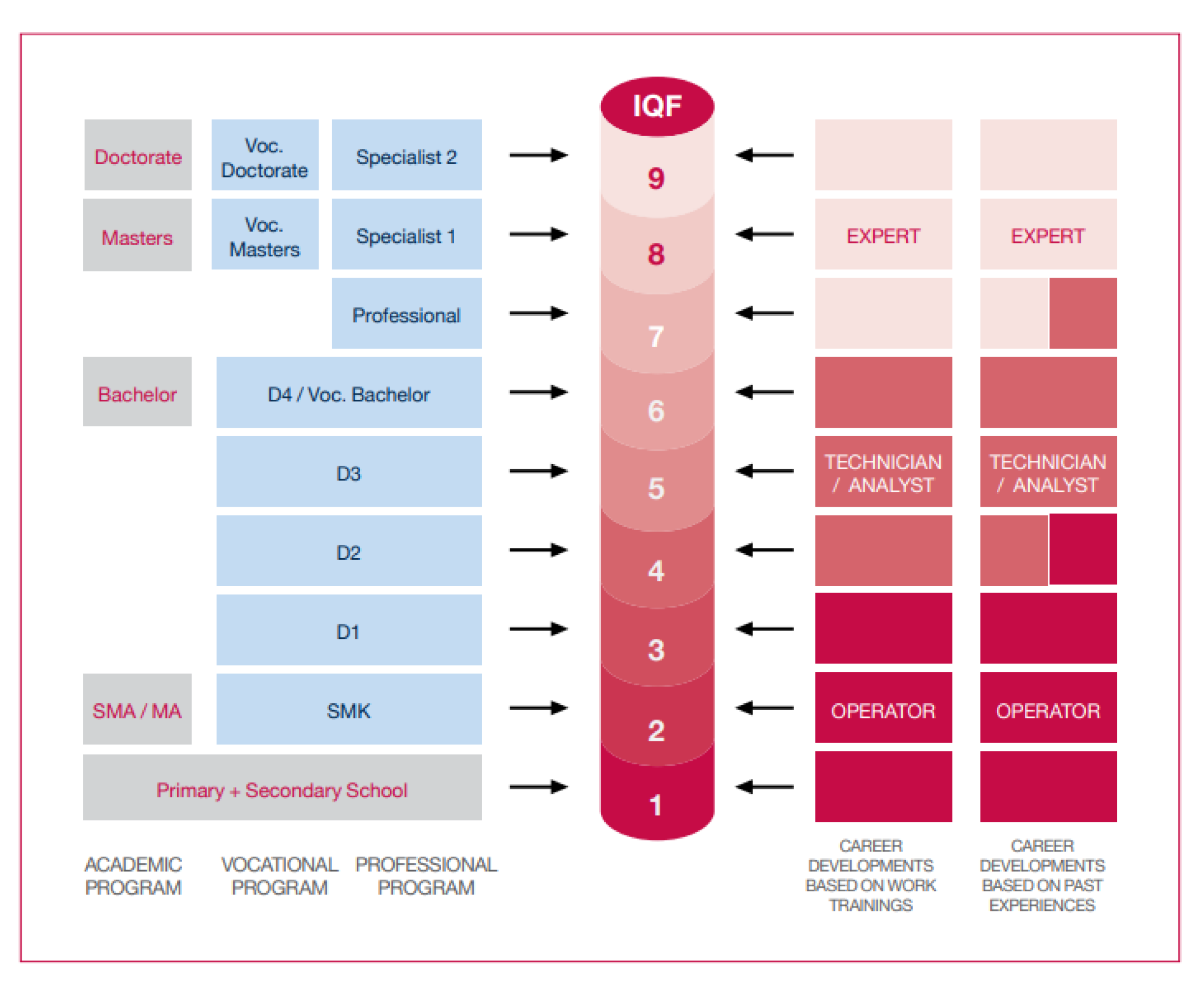 Sustainability 15 00754 g001