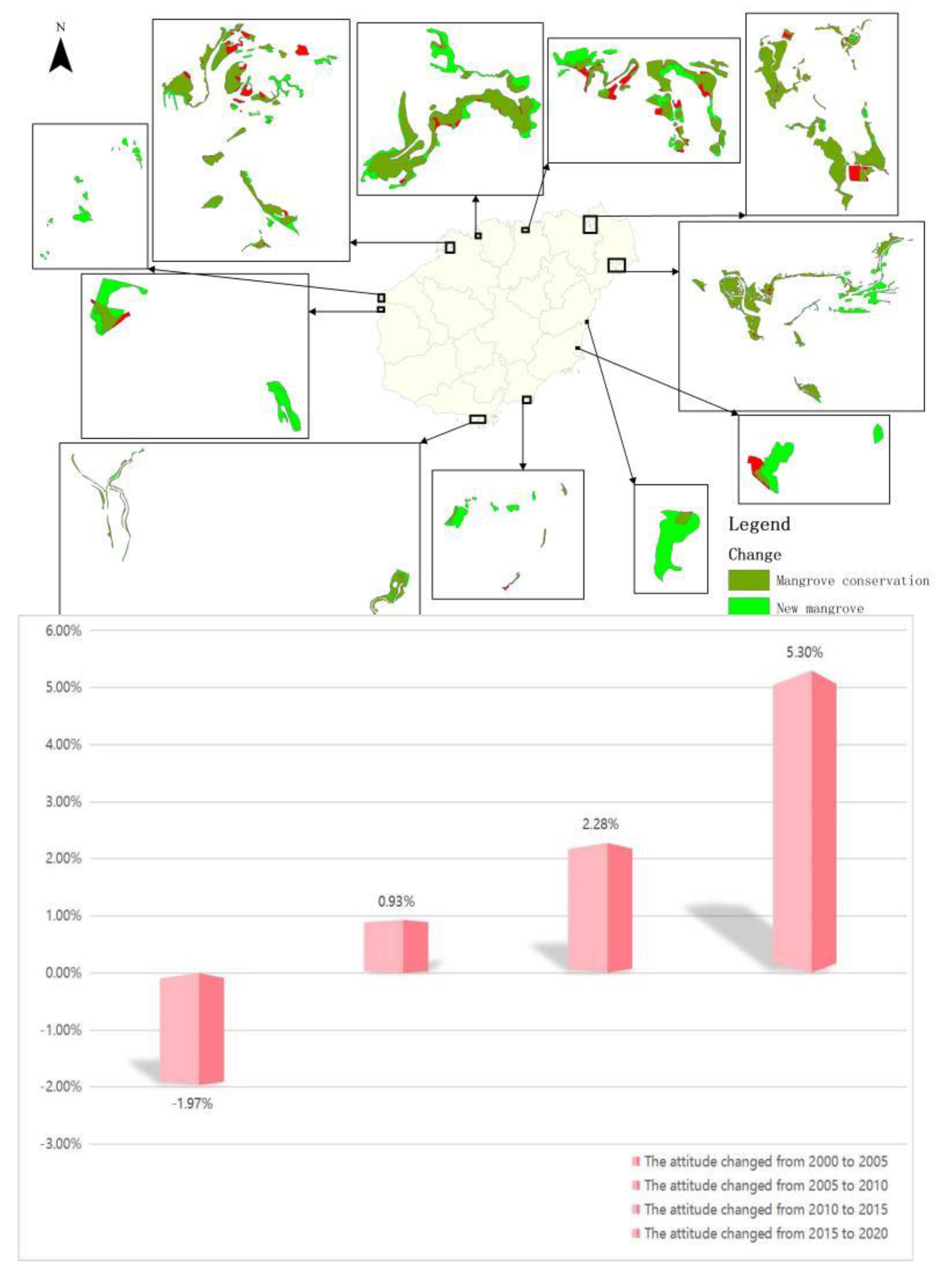 Sustainability 15 00759 g002 Sustainability 15 00759 g002