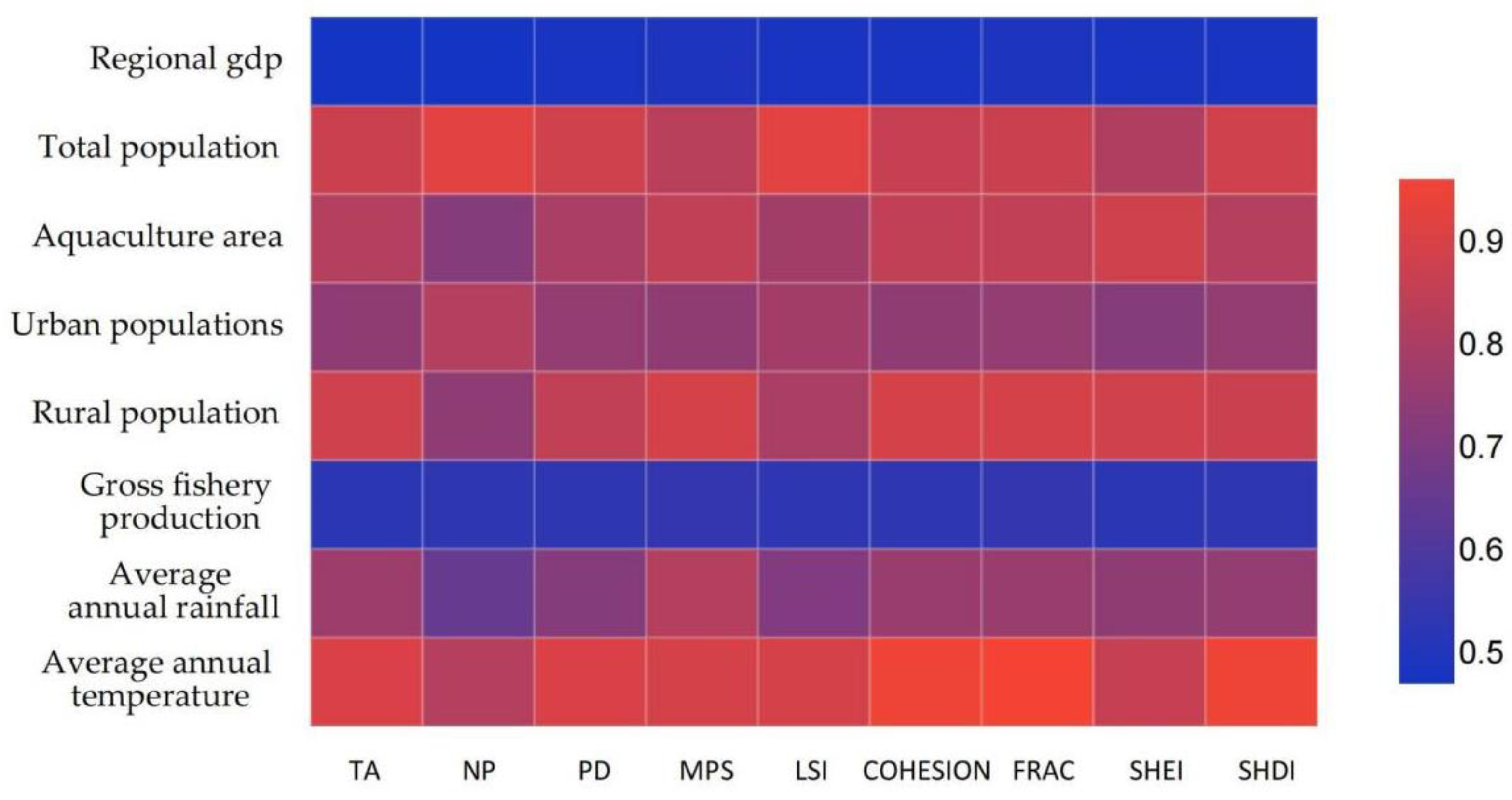 Sustainability 15 00759 g005 Sustainability 15 00759 g005