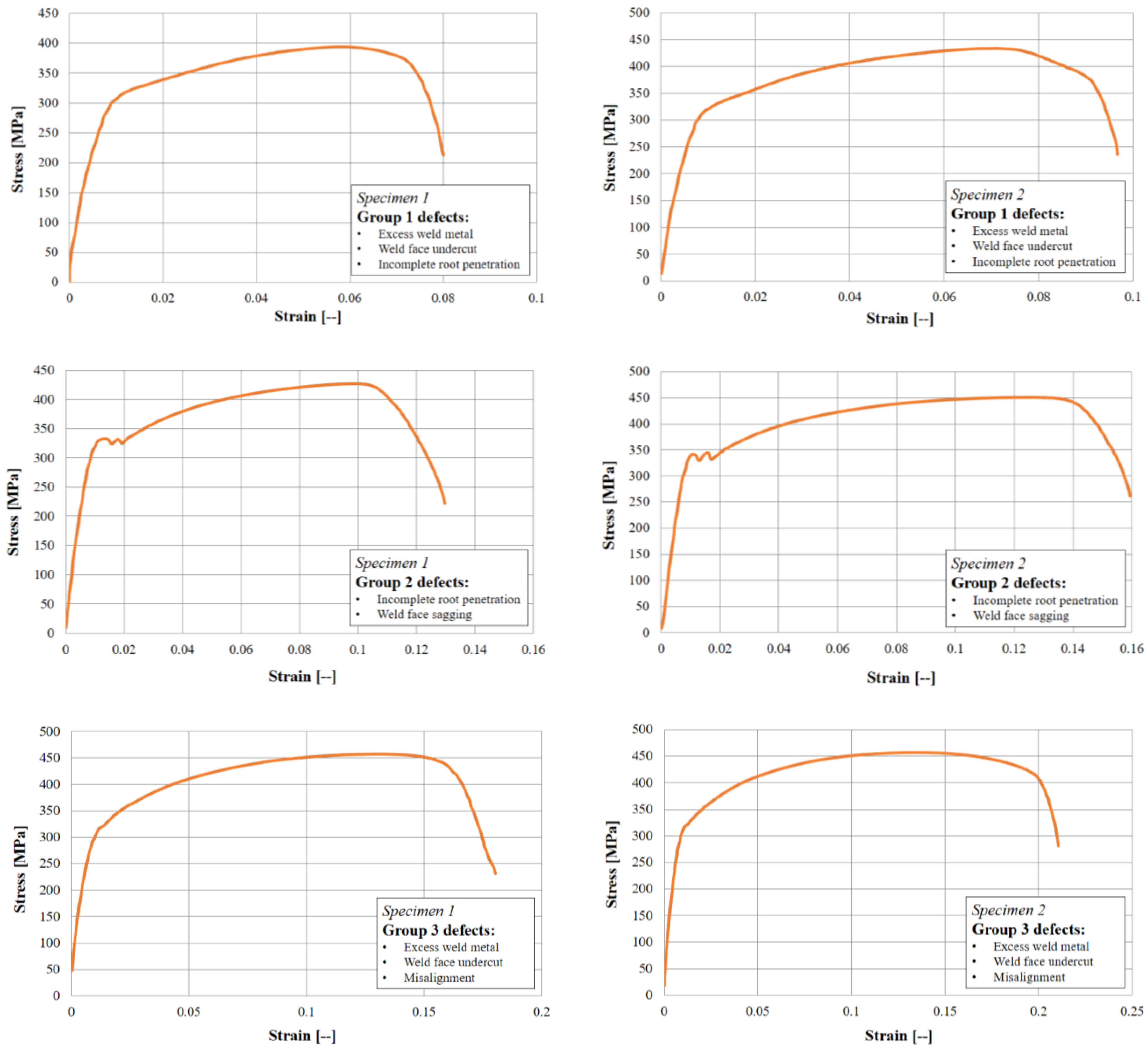 Sustainability 15 00761 g004a Sustainability 15 00761 g004a