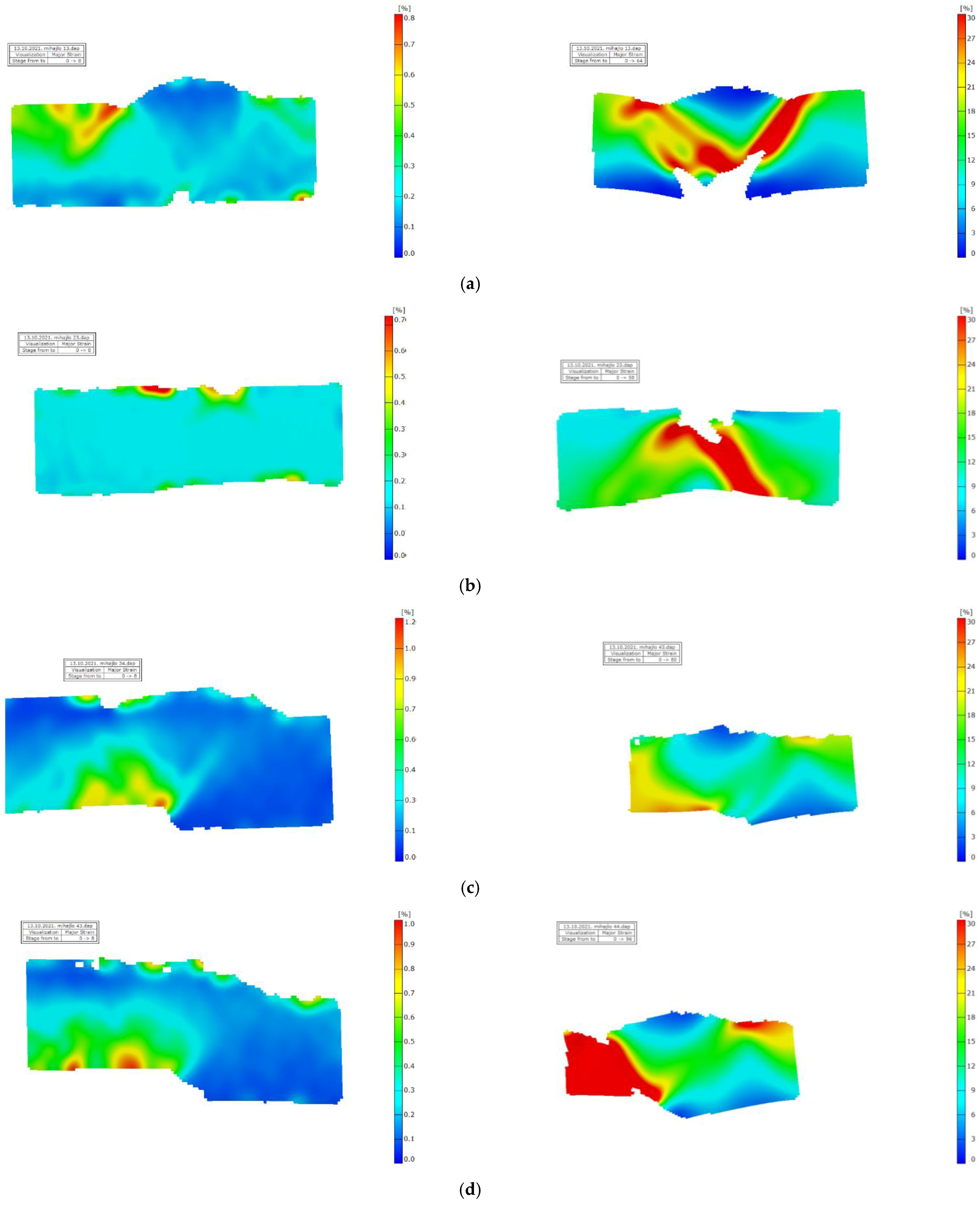 Sustainability 15 00761 g005 Sustainability 15 00761 g005