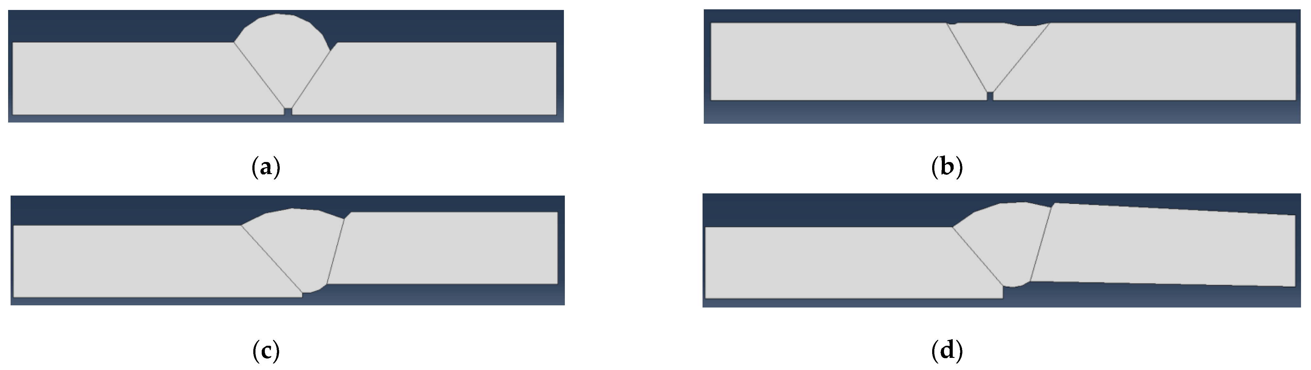 Sustainability 15 00761 g006 Sustainability 15 00761 g006