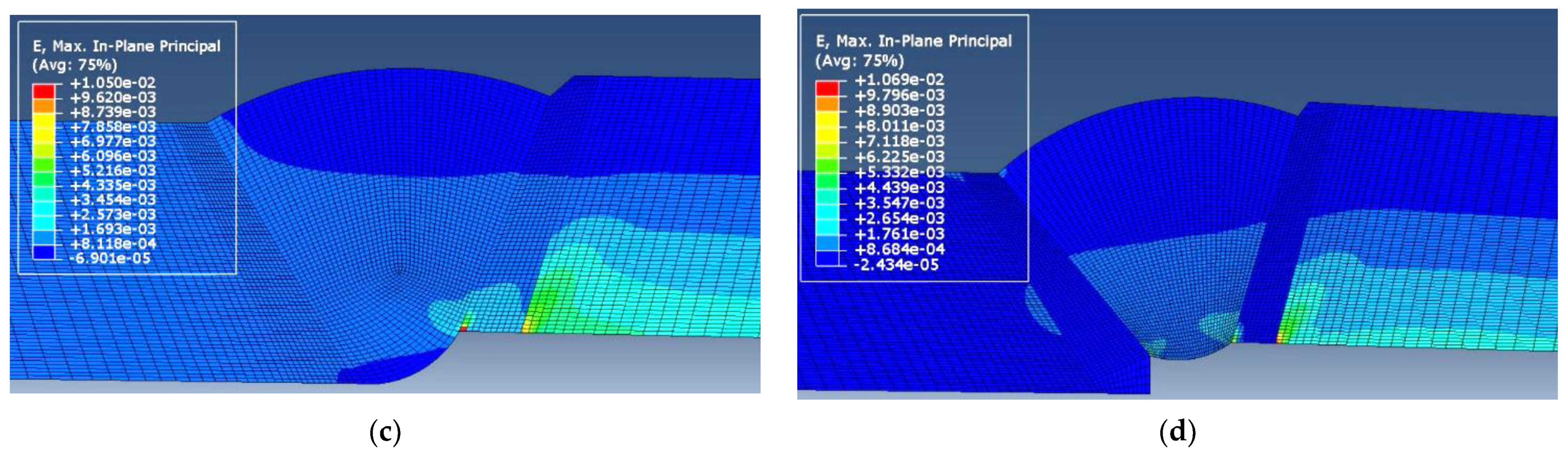 Sustainability 15 00761 g009b Sustainability 15 00761 g009b
