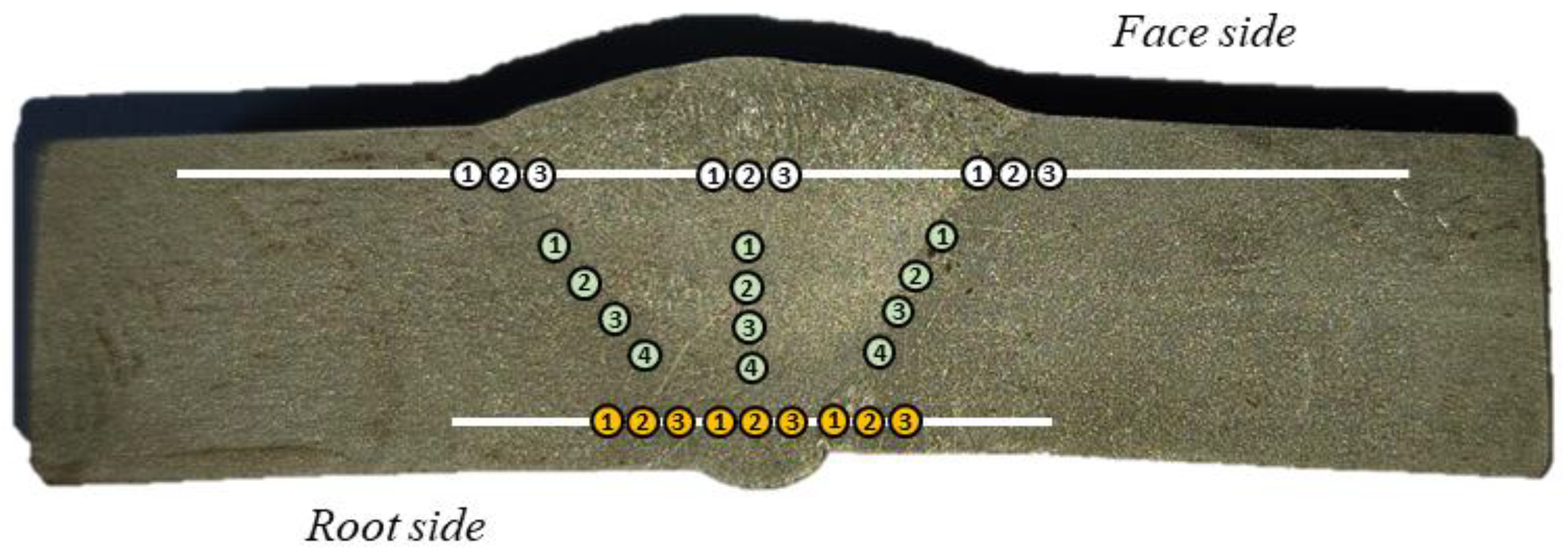 Sustainability 15 00761 g010 Sustainability 15 00761 g010