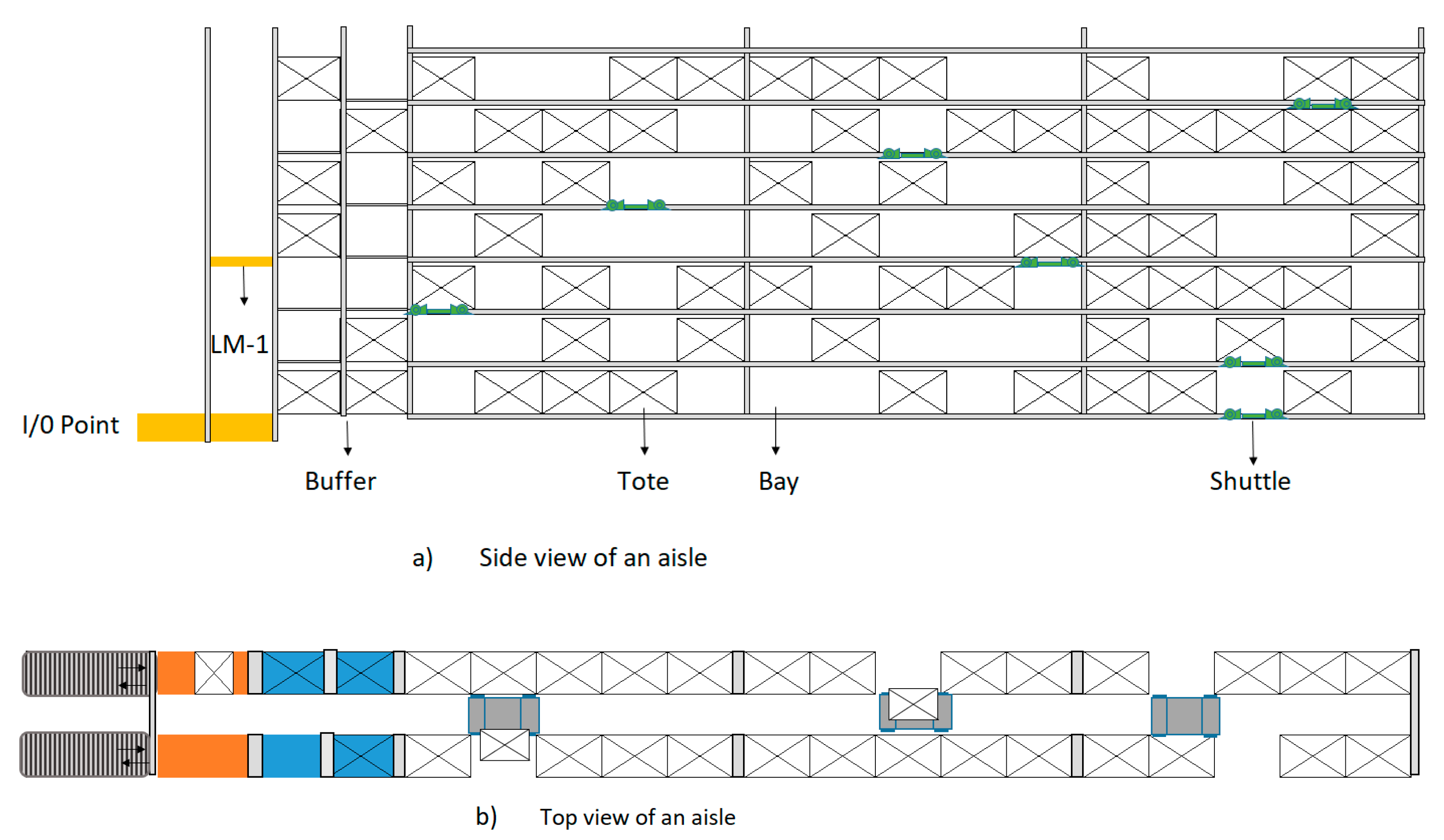 Sustainability 15 00762 g002