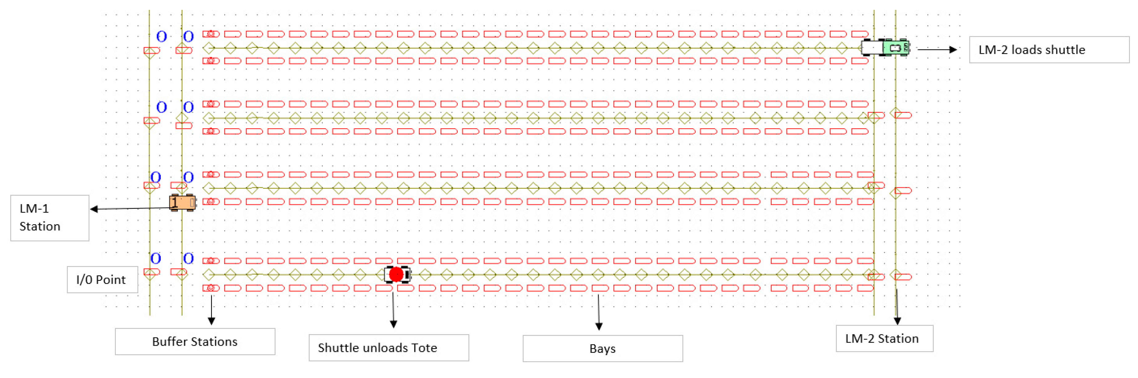 Sustainability 15 00762 g006