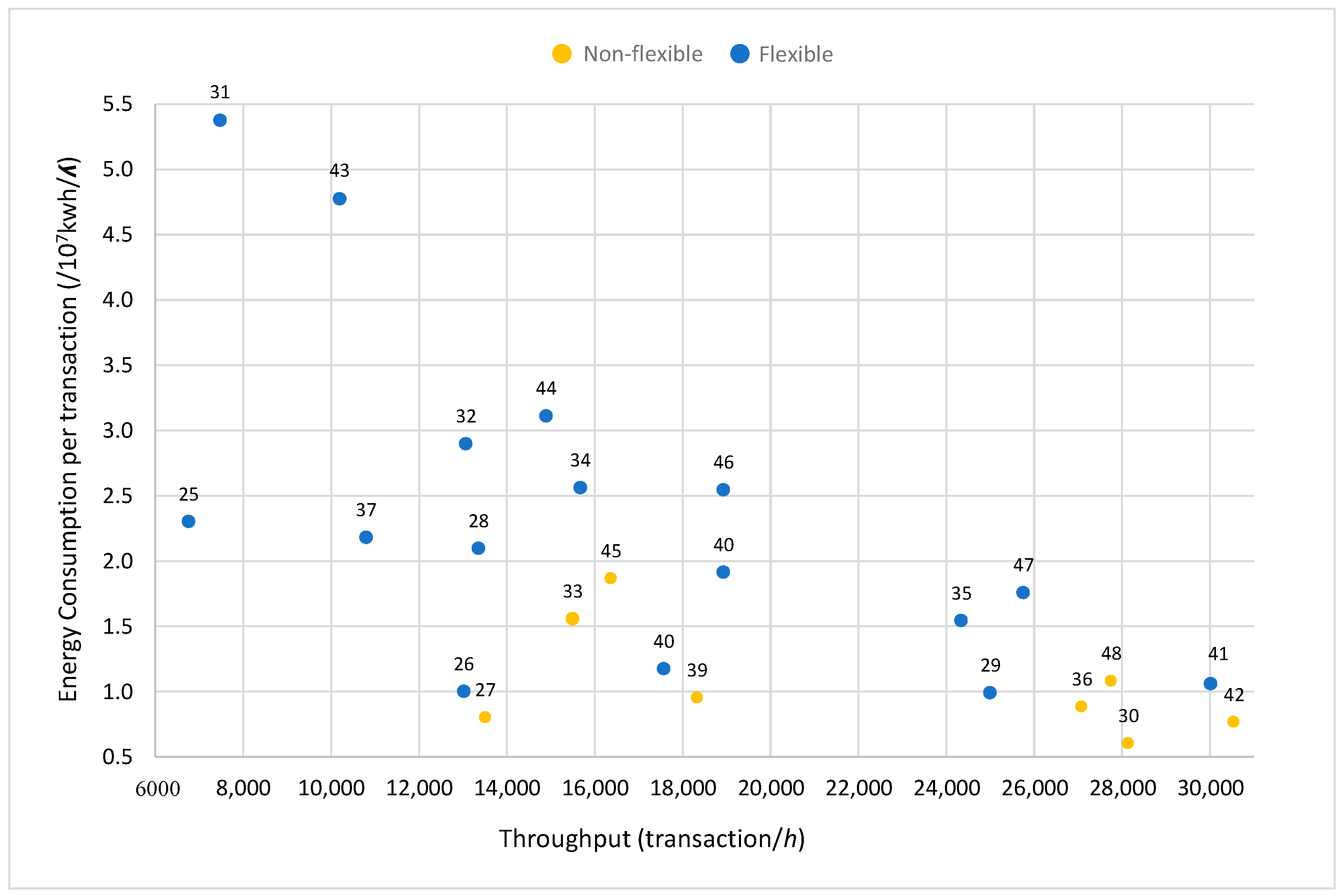 Sustainability 15 00762 g011