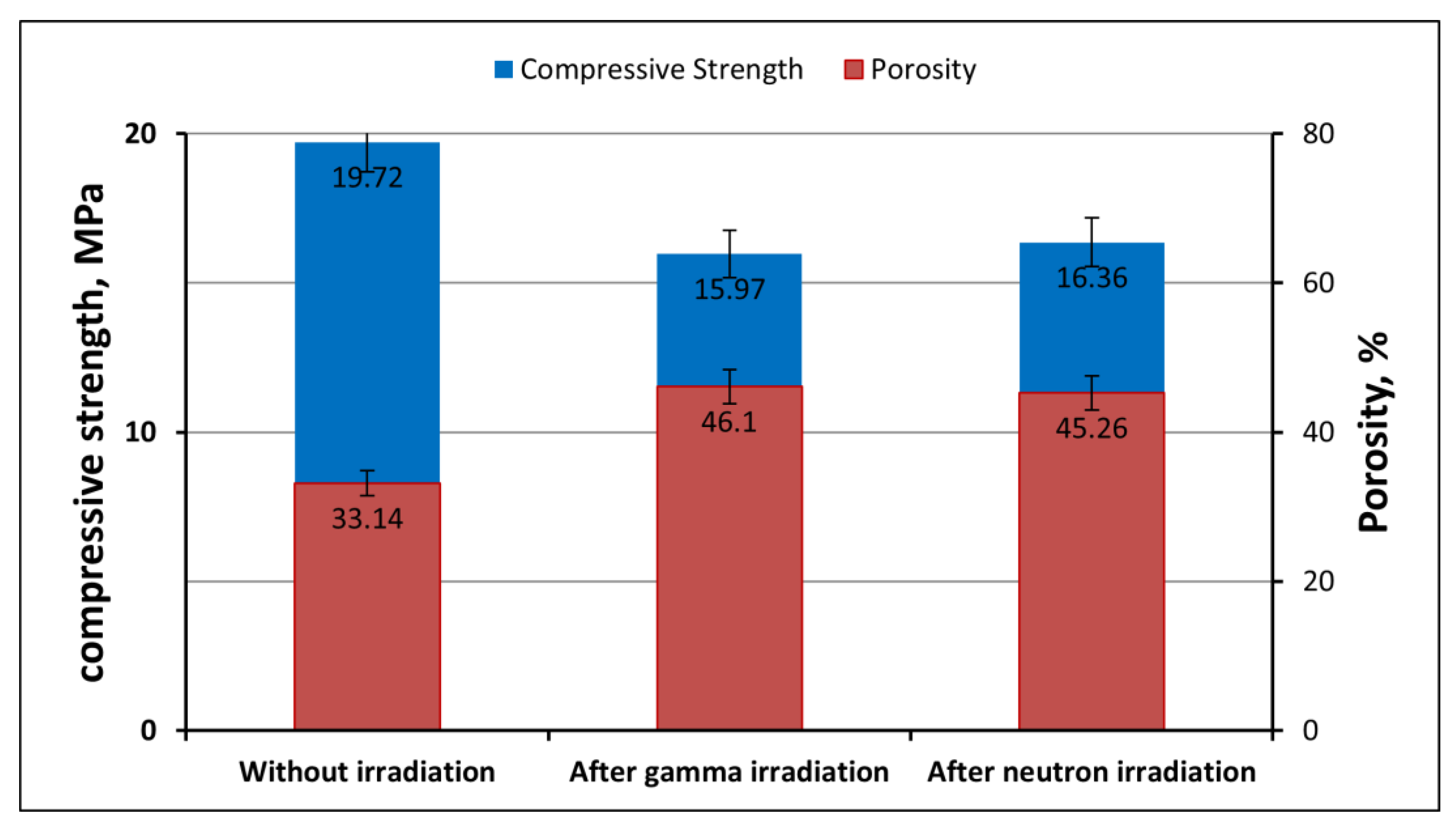 Sustainability 15 00763 g001 Sustainability 15 00763 g001