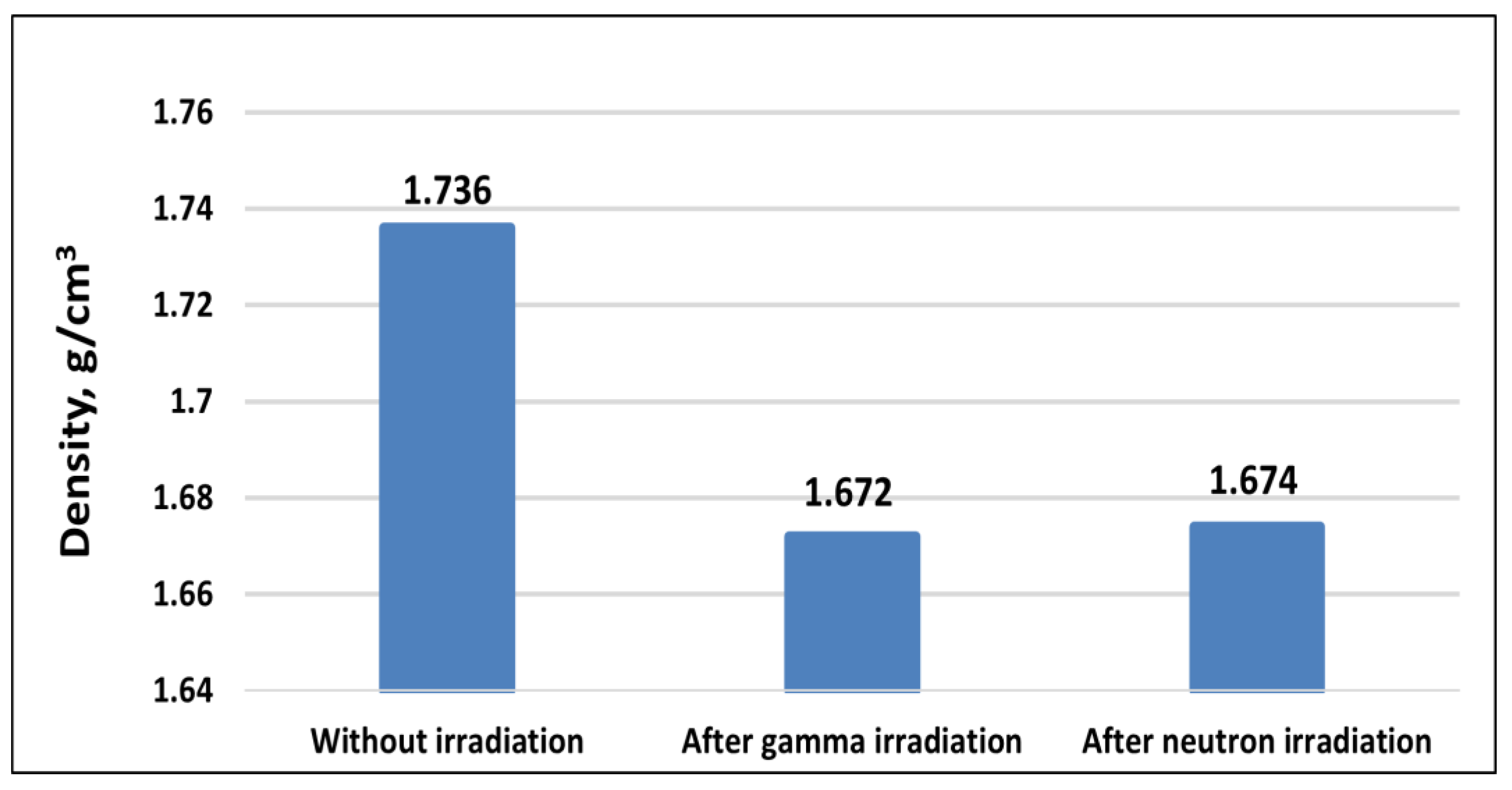 Sustainability 15 00763 g002 Sustainability 15 00763 g002