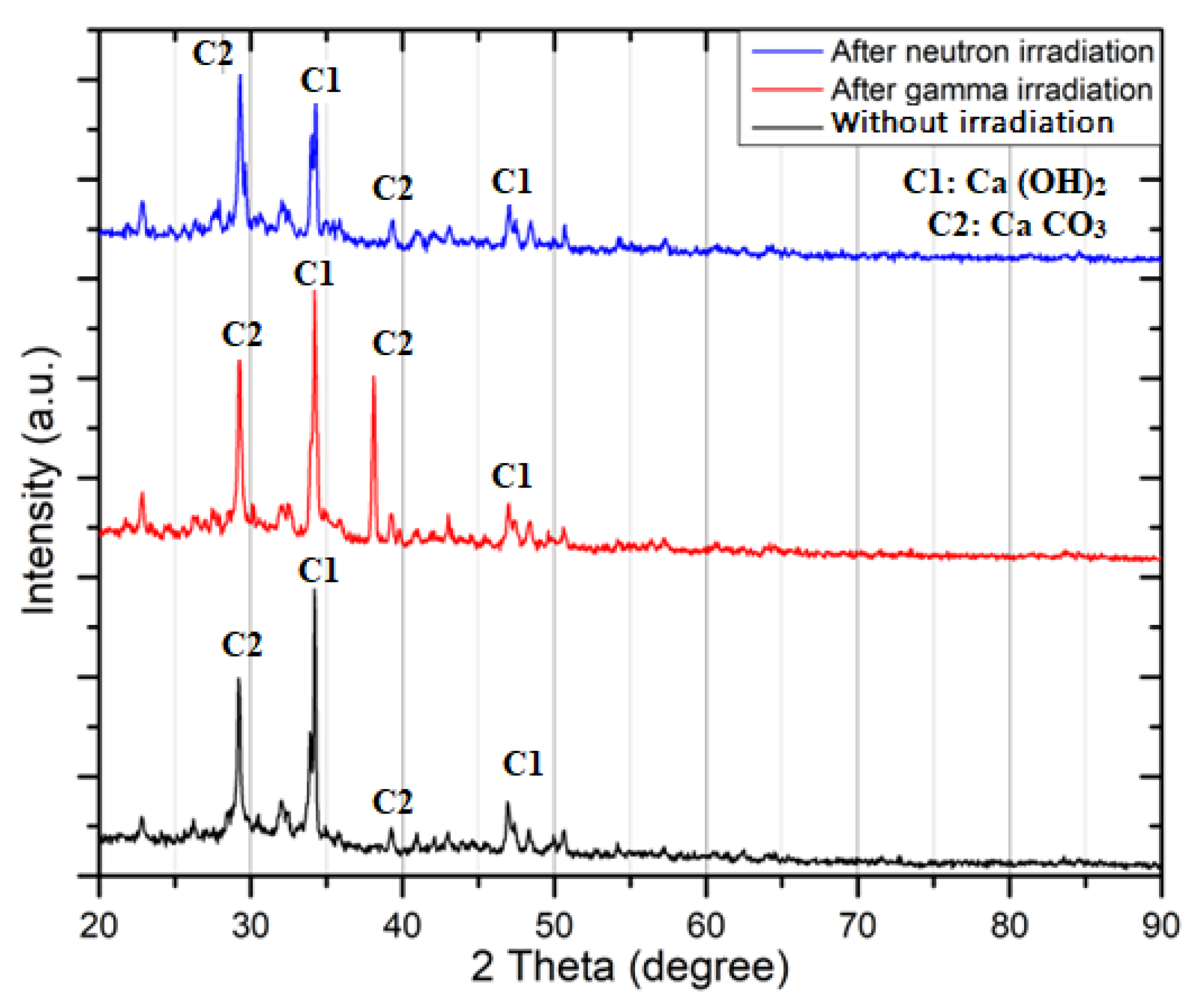 Sustainability 15 00763 g004 Sustainability 15 00763 g004