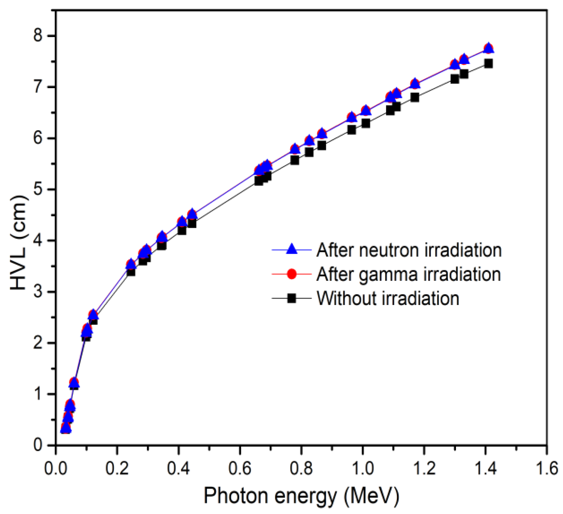 Sustainability 15 00763 g007 Sustainability 15 00763 g007