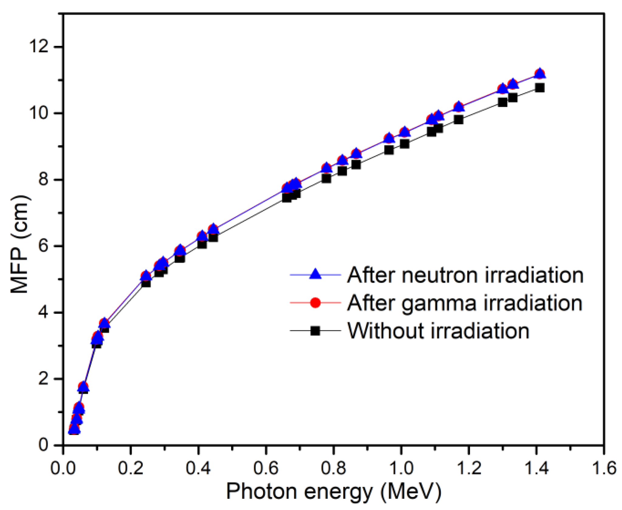 Sustainability 15 00763 g008 Sustainability 15 00763 g008