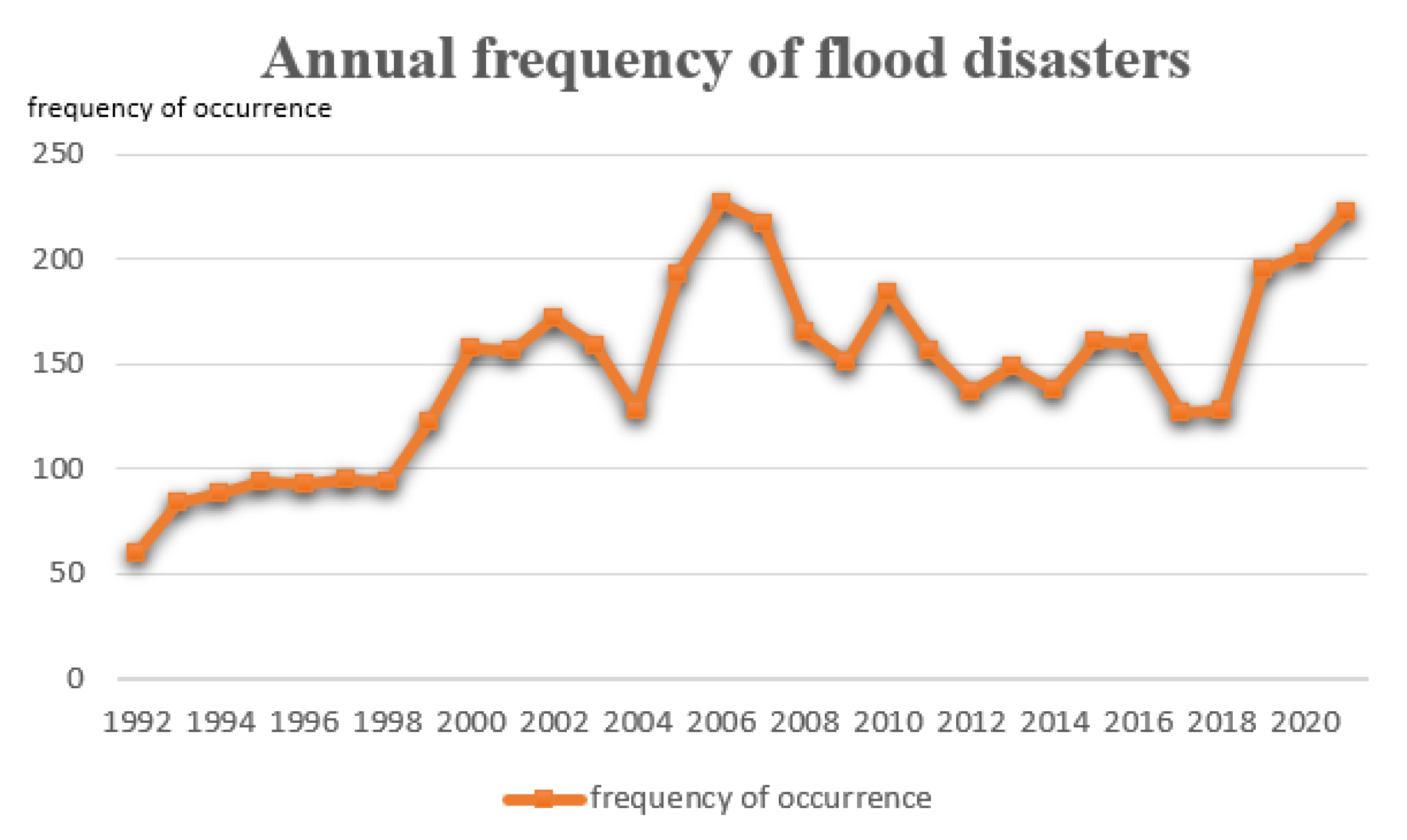 Sustainability 15 00765 g001