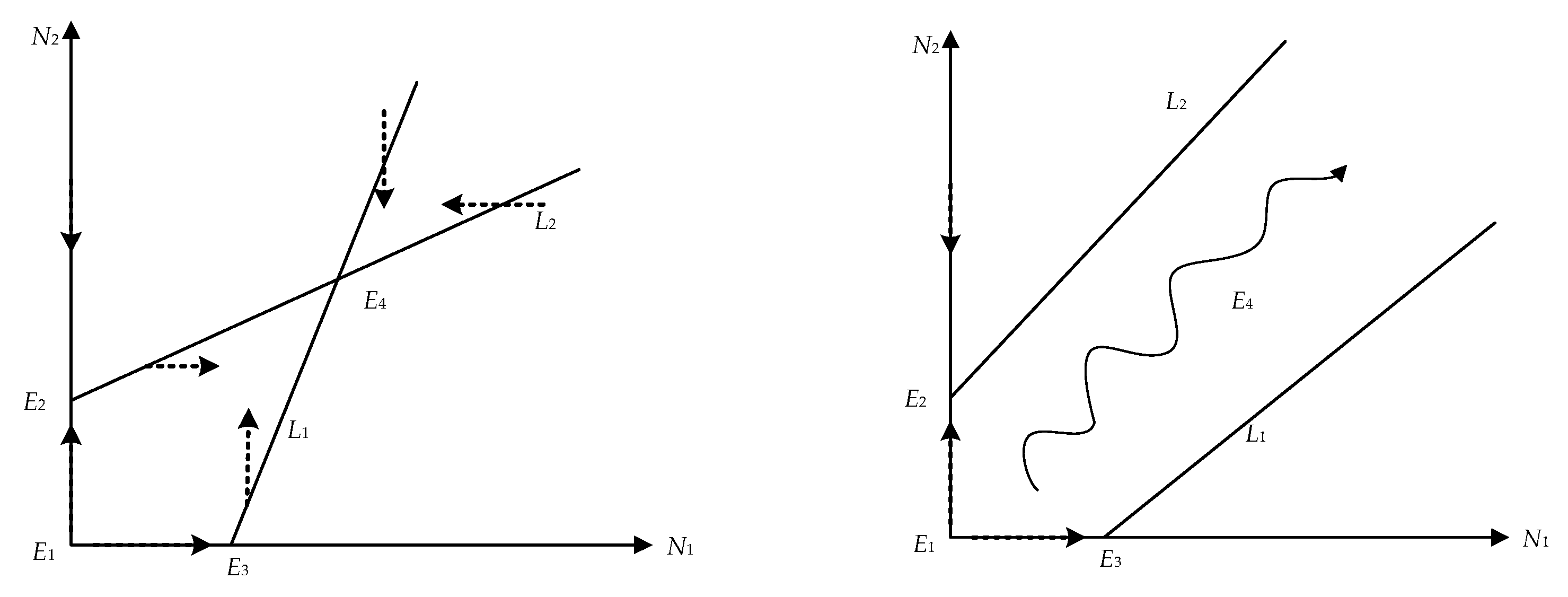 Sustainability 15 00770 g004