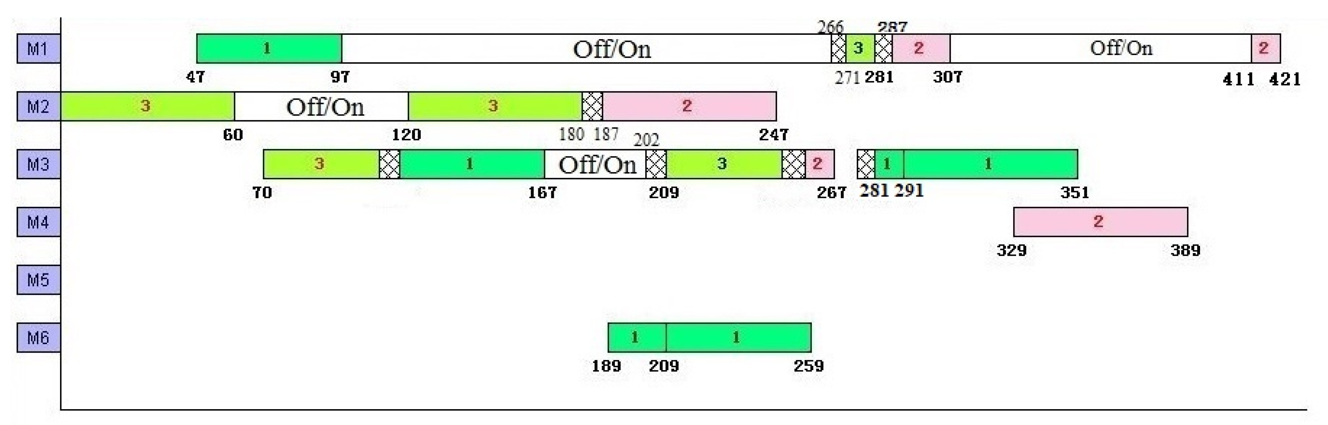 Sustainability 15 00776 g002 Sustainability 15 00776 g002