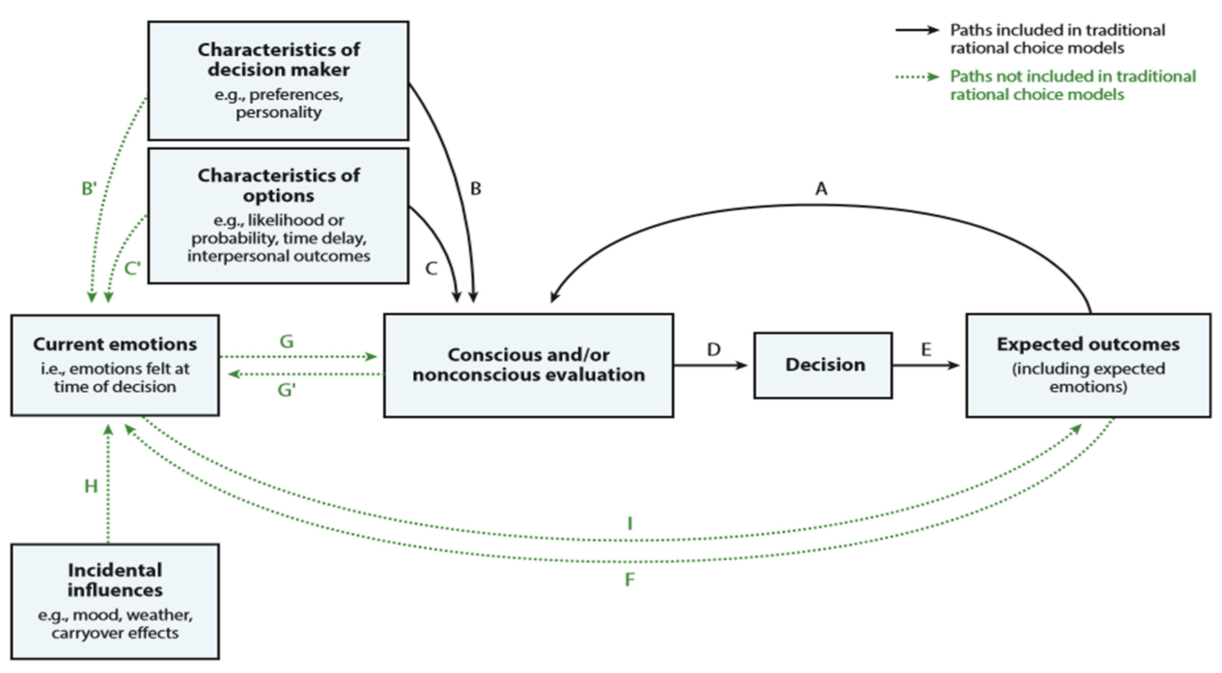 Sustainability 15 00777 g001 Sustainability 15 00777 g001