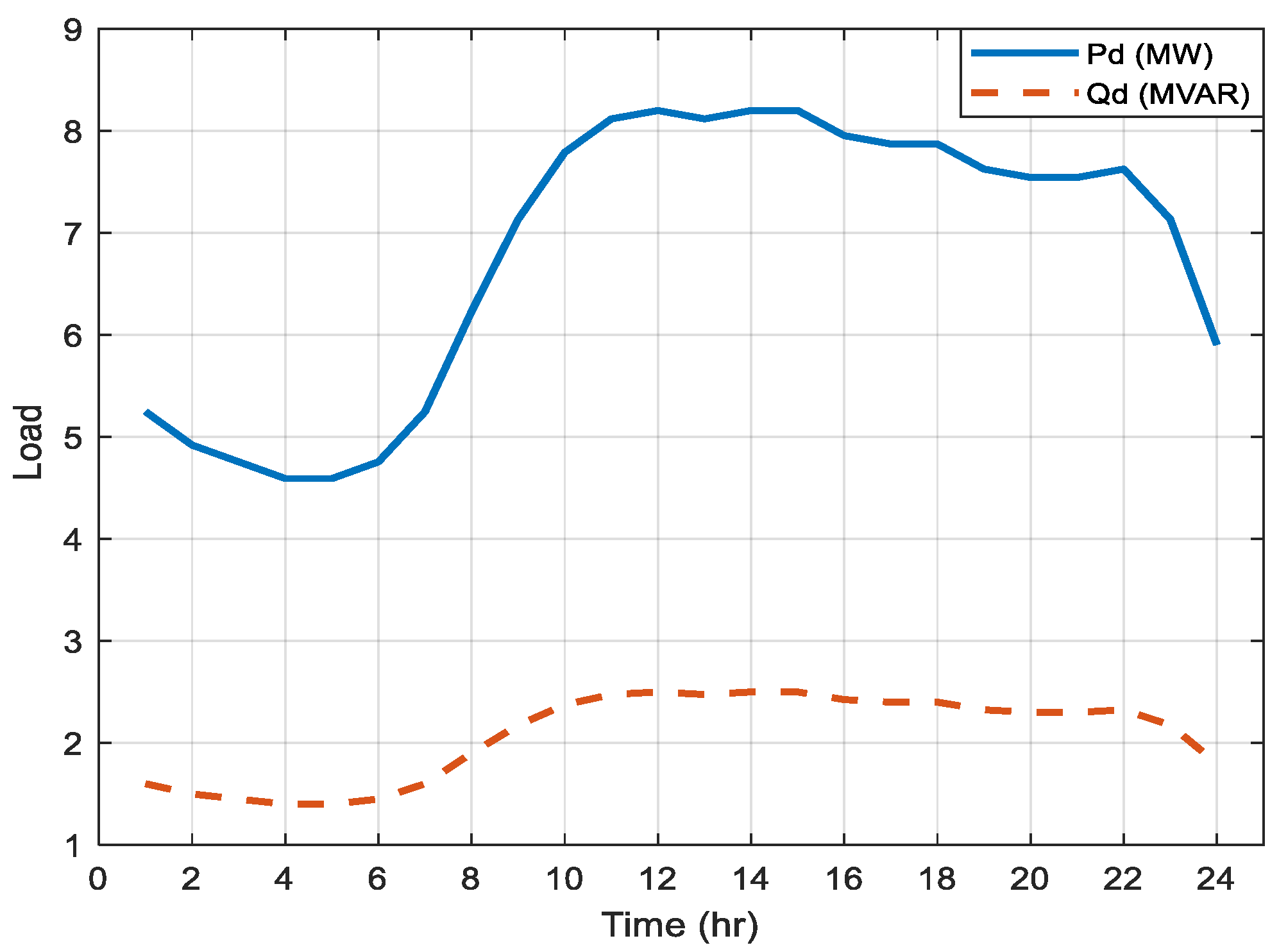 Sustainability 15 00783 g010