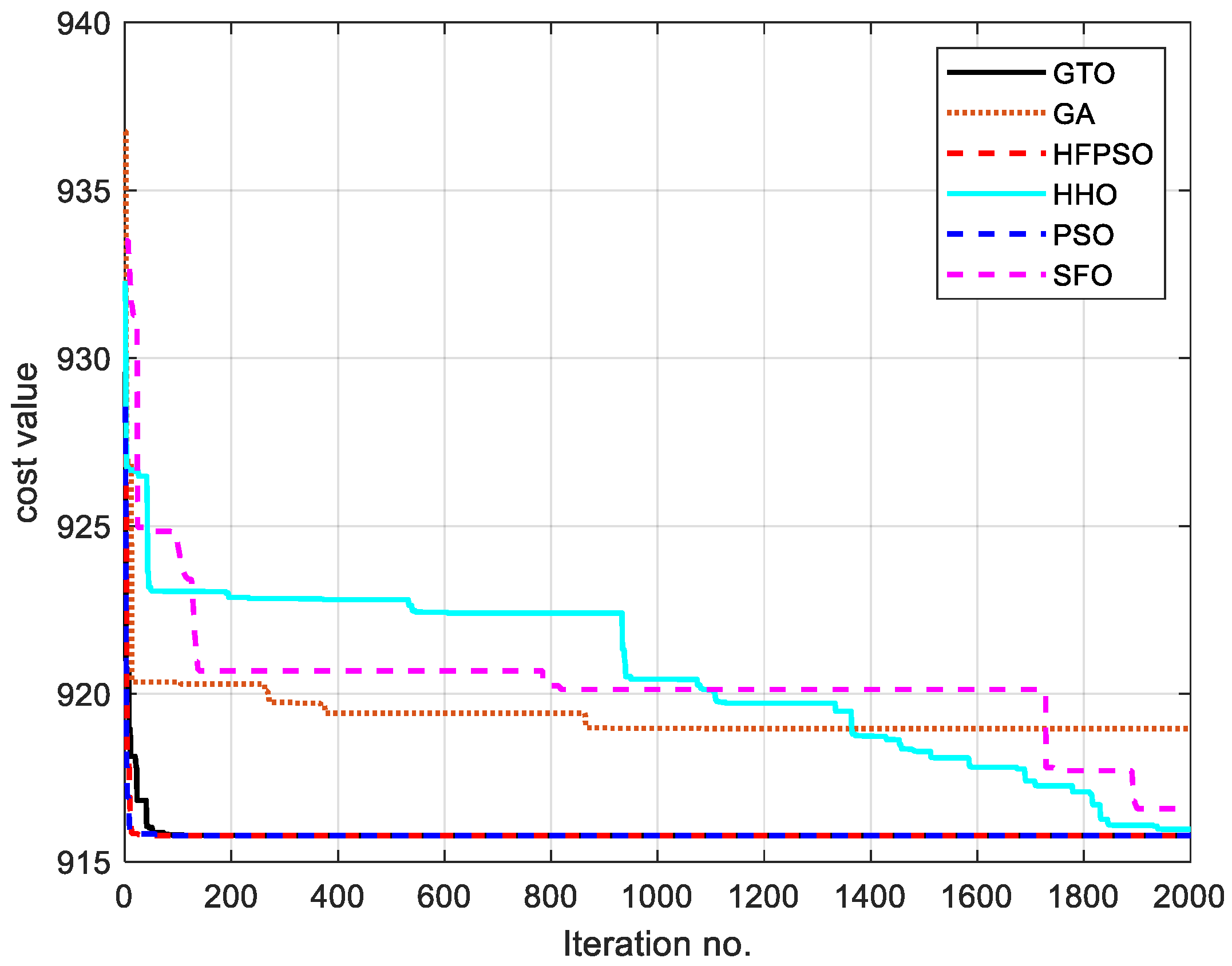 Sustainability 15 00783 g012