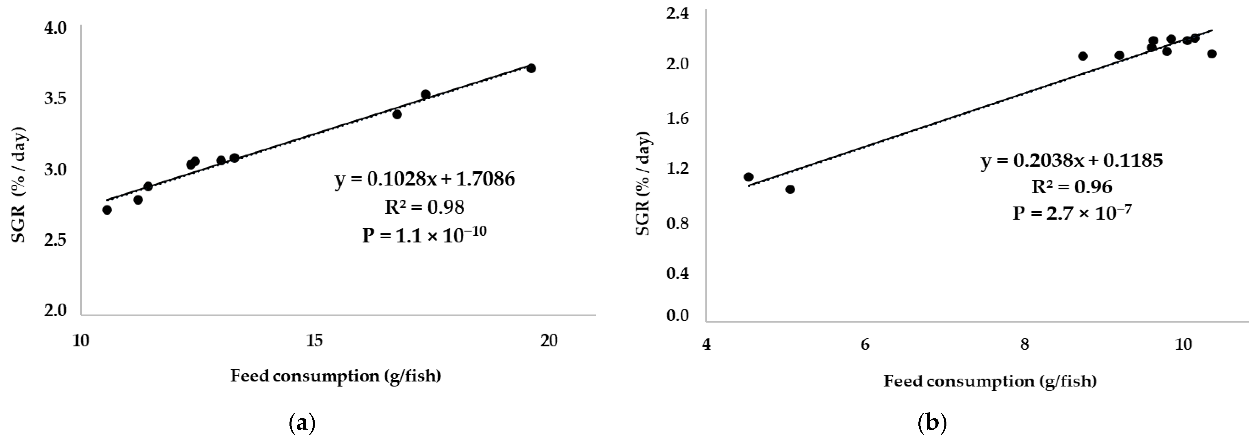 Sustainability 15 00786 g001