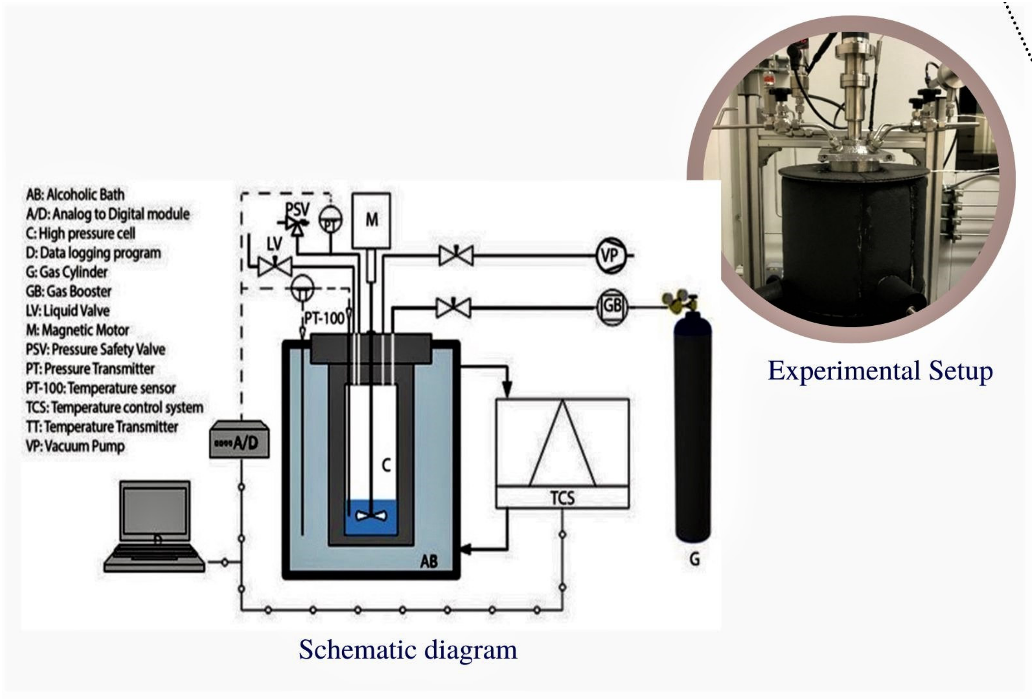 Sustainability 15 00788 g002 Sustainability 15 00788 g002