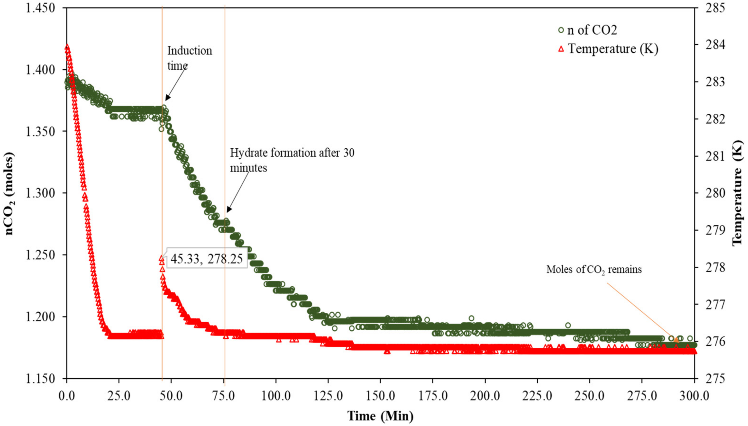 Sustainability 15 00788 g004 Sustainability 15 00788 g004
