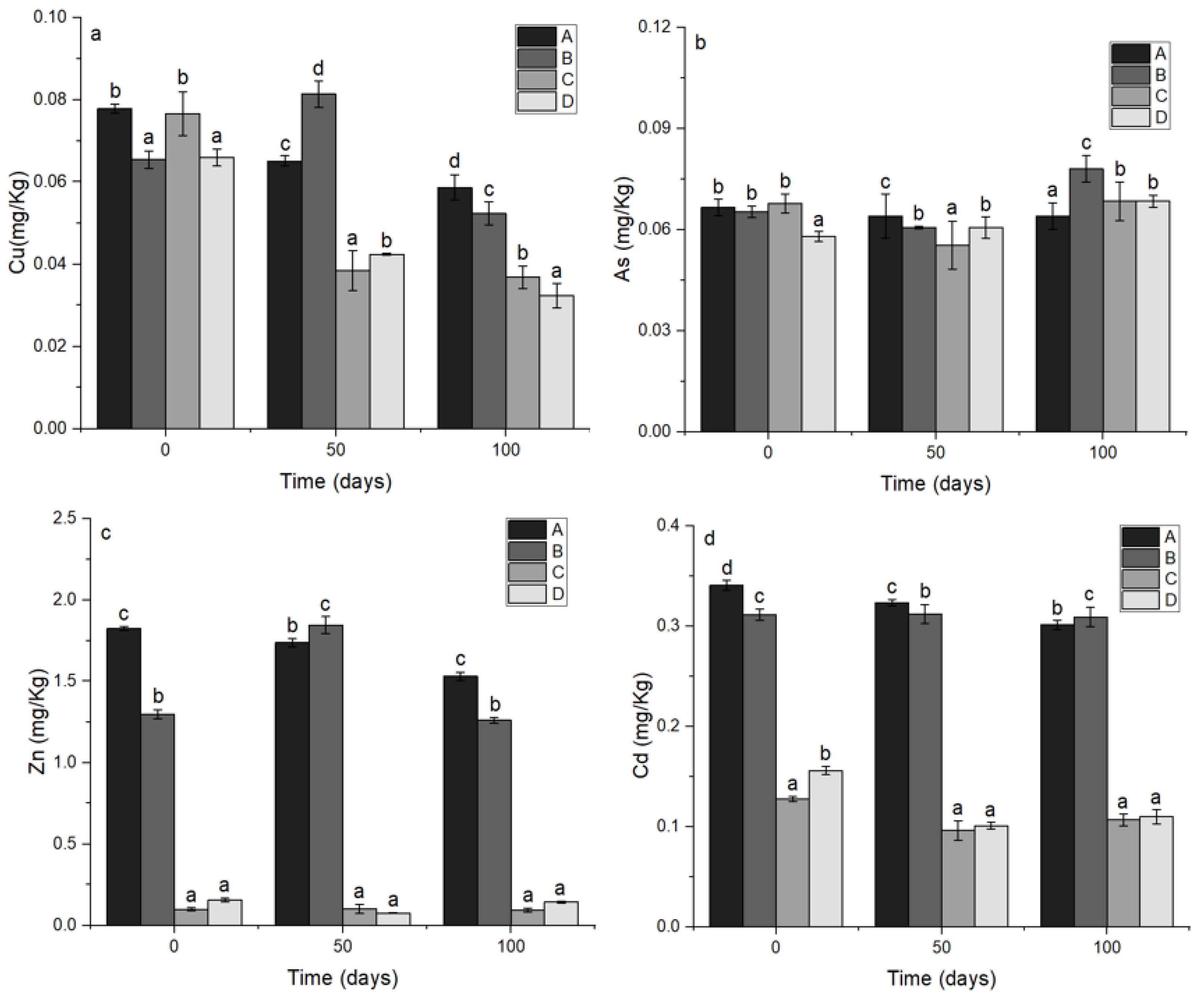 Sustainability 15 00790 g002