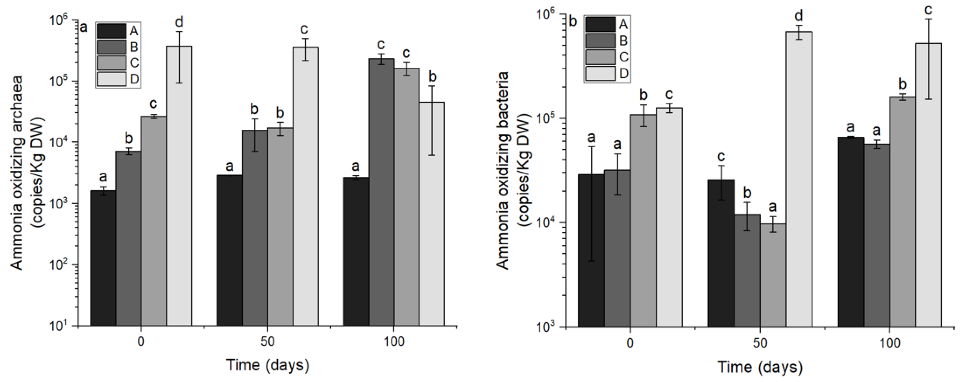 Sustainability 15 00790 g004