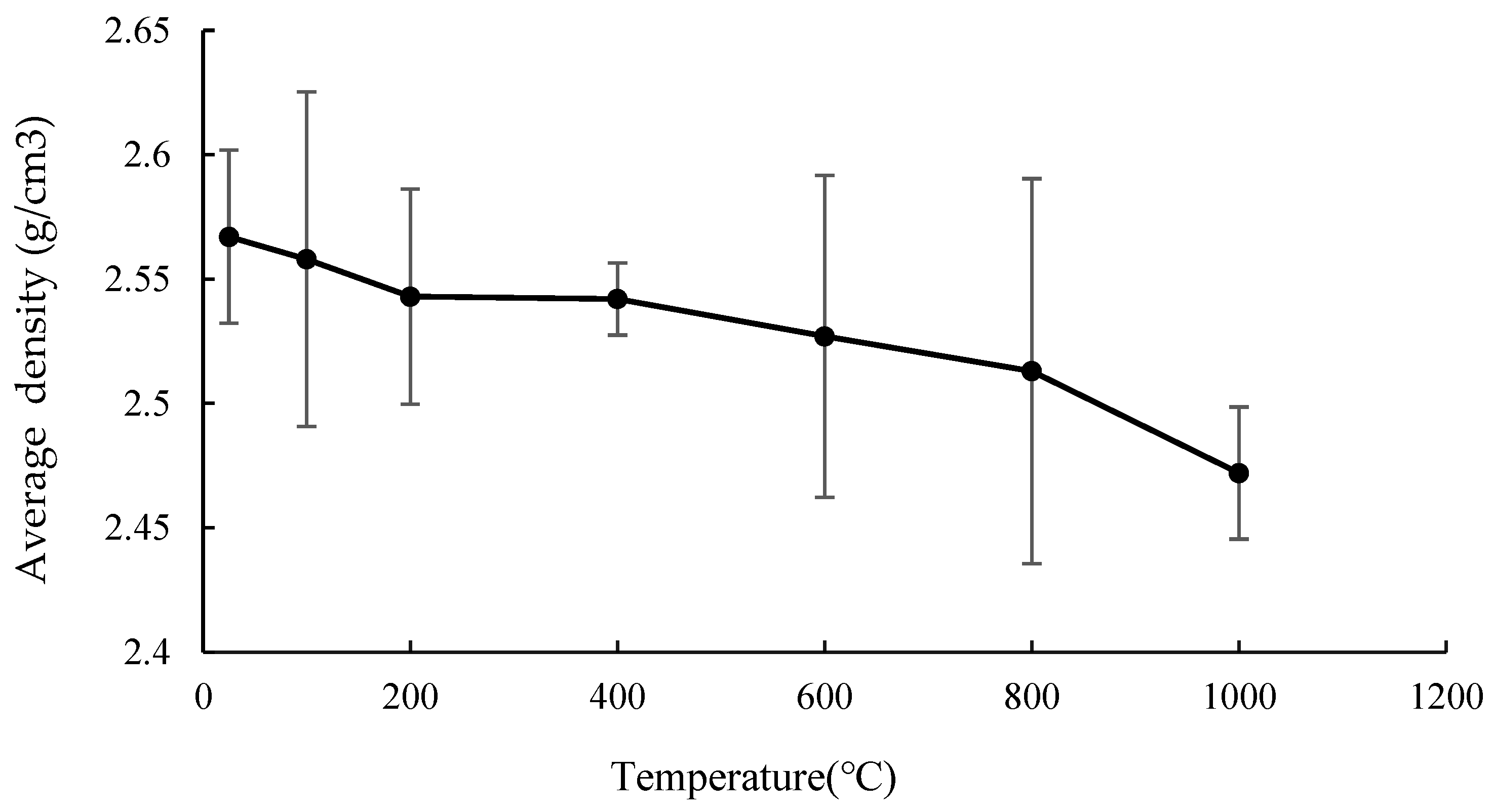 Sustainability 15 00794 g004 Sustainability 15 00794 g004