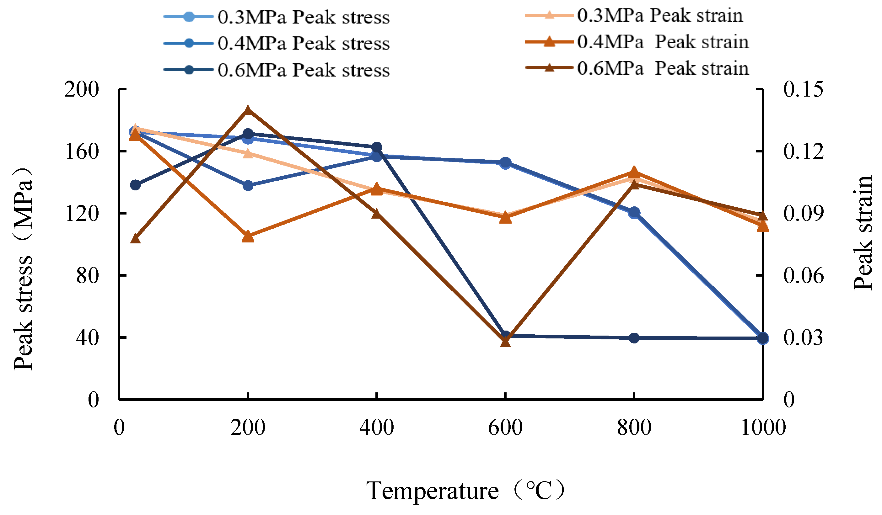 Sustainability 15 00794 g008 Sustainability 15 00794 g008