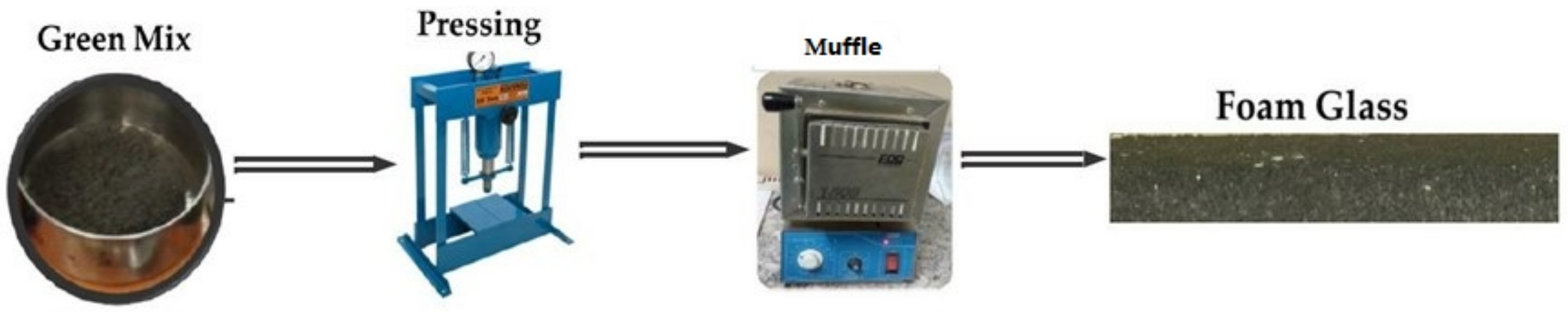 Sustainability 15 00796 g002 Sustainability 15 00796 g002