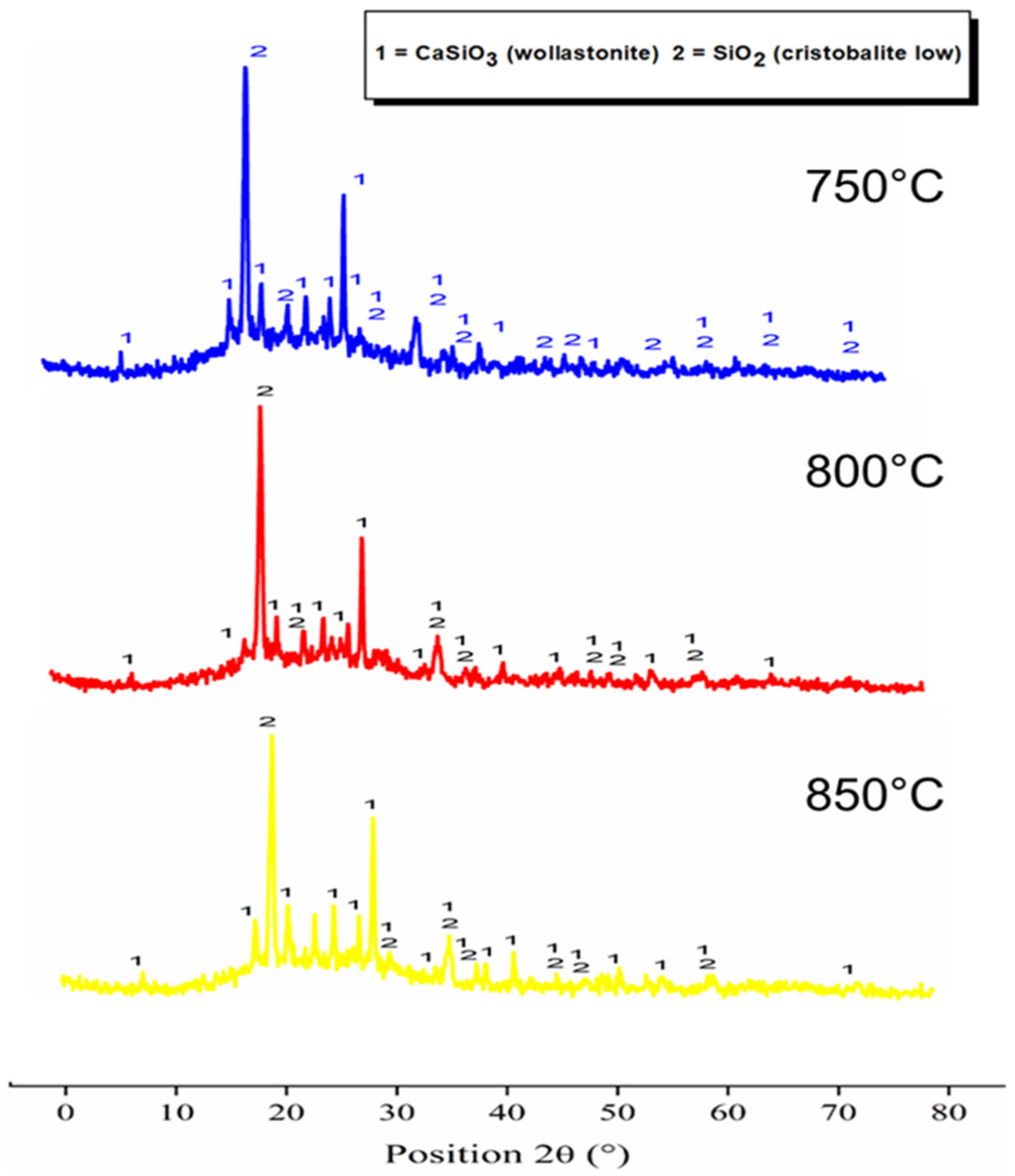 Sustainability 15 00796 g004 Sustainability 15 00796 g004